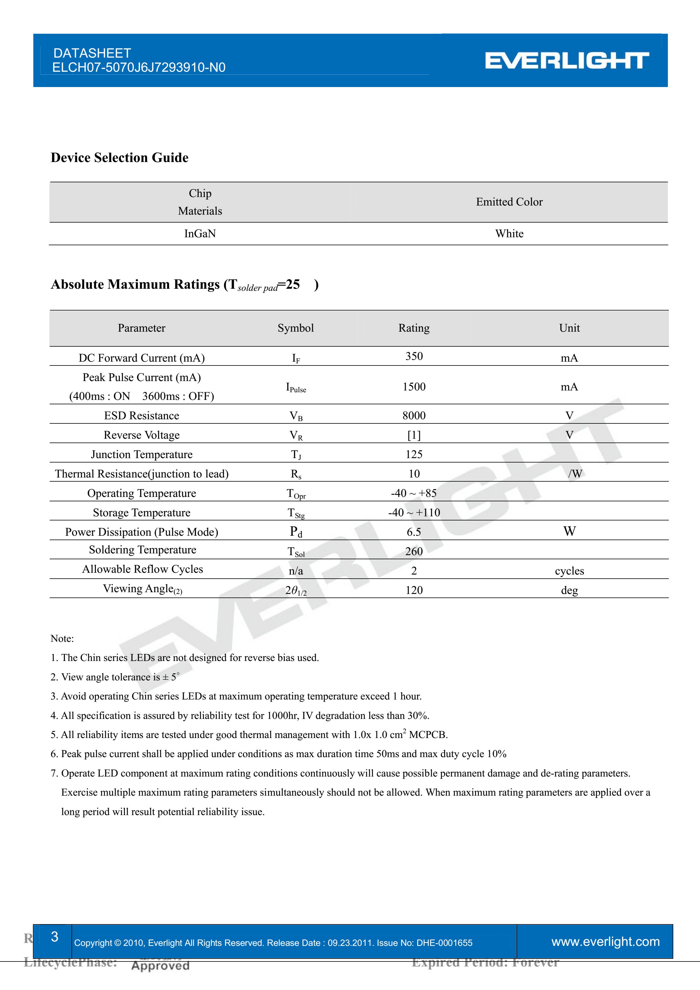 EVERLIGHT 2016 FLASH LED ELCH07-5070J6J7293910-N0 Datasheet