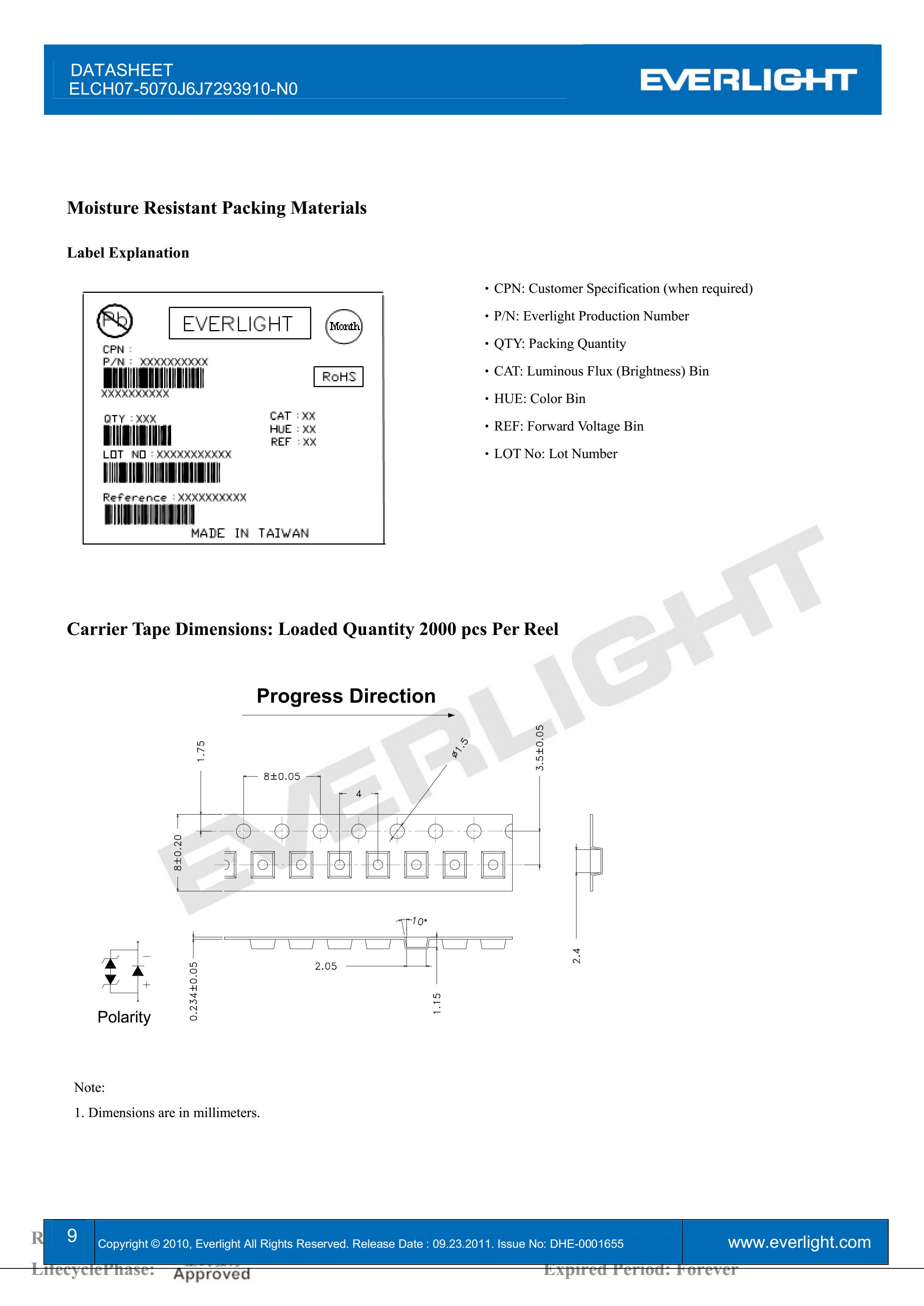 EVERLIGHT 2016 FLASH LED ELCH07-5070J6J7293910-N0 Datasheet