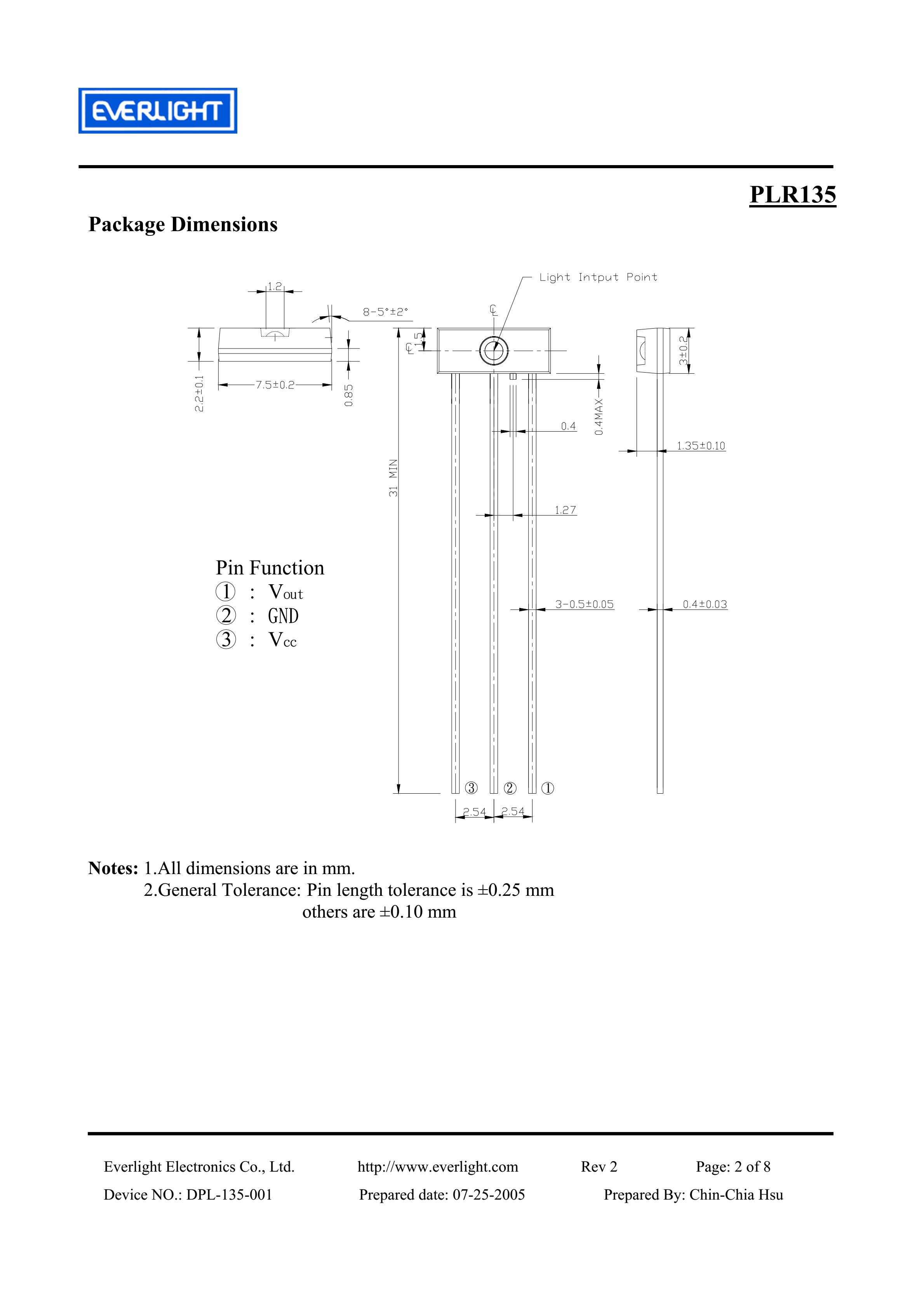 everlight PLR135 Photolink-Fiber Optic Receiver Datasheet