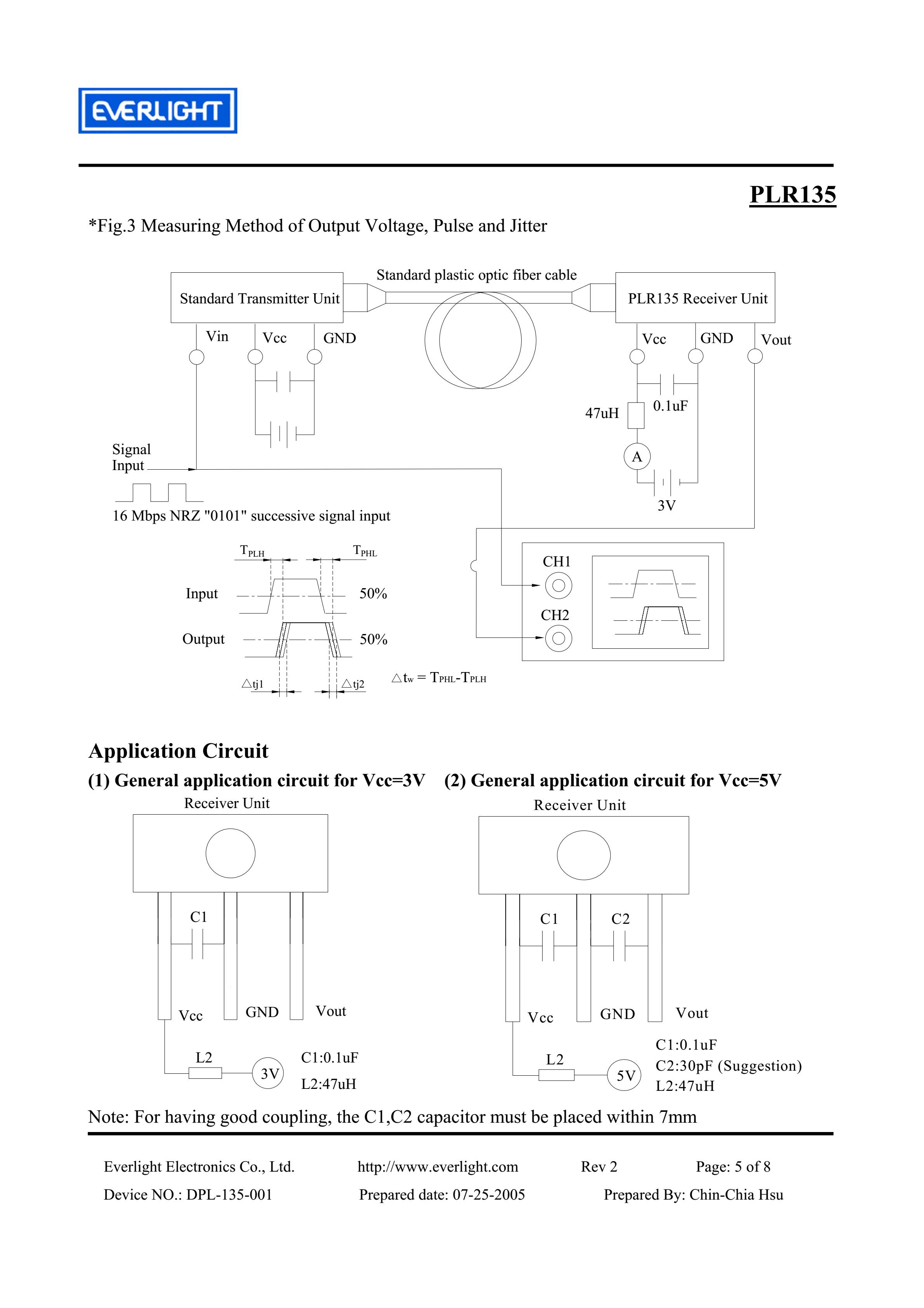 everlight PLR135 Photolink-Fiber Optic Receiver Datasheet