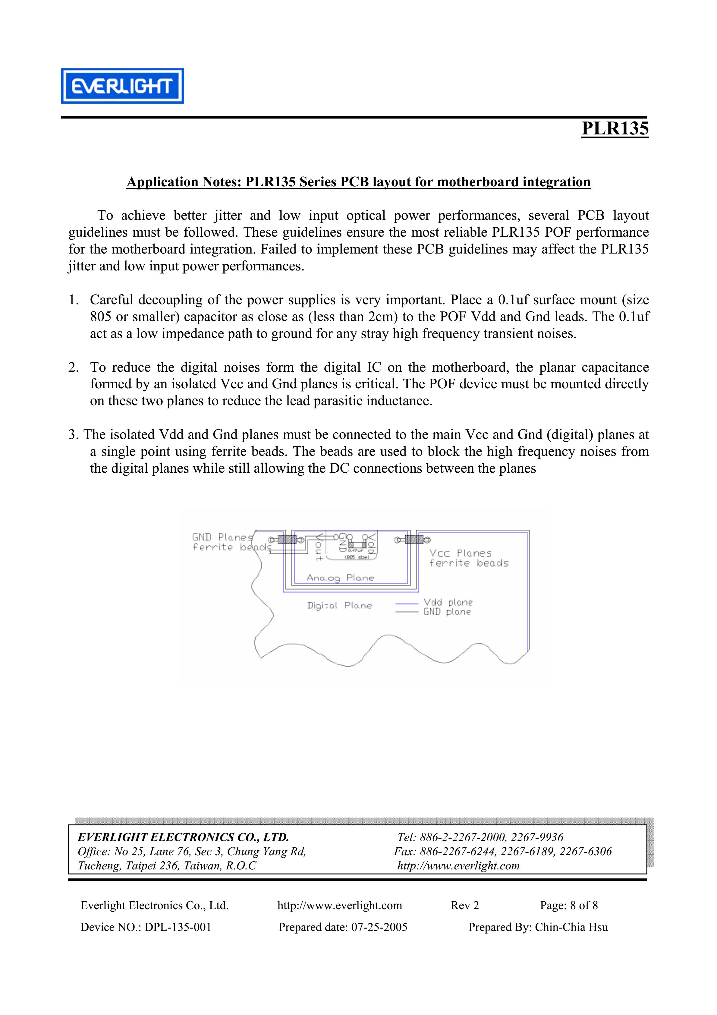 everlight PLR135 Photolink-Fiber Optic Receiver Datasheet