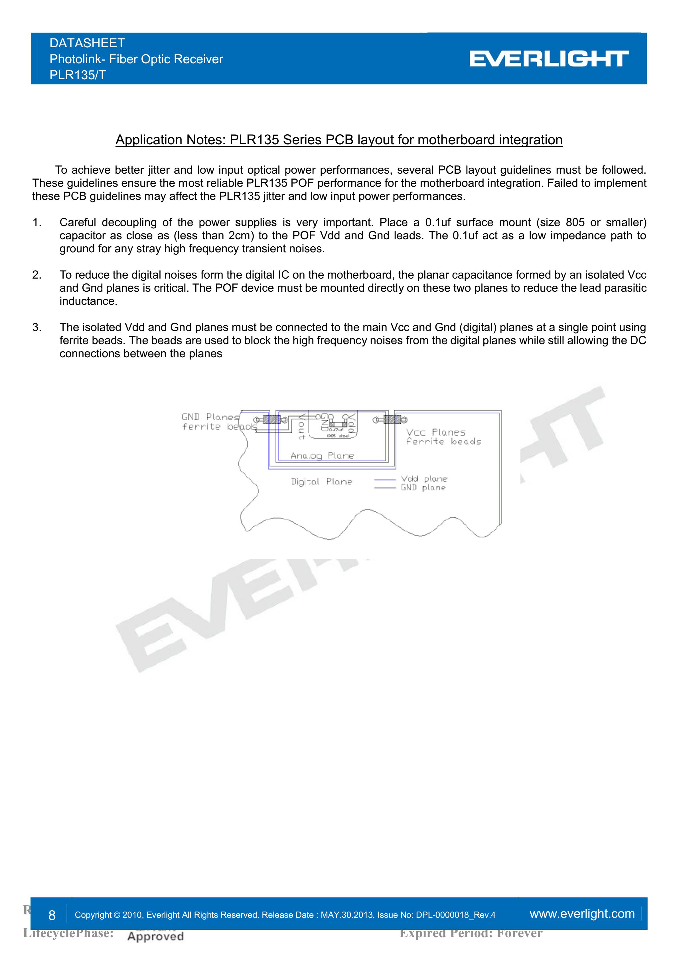 Everlight PLR135/T Photolink- Fiber Optic Receiver