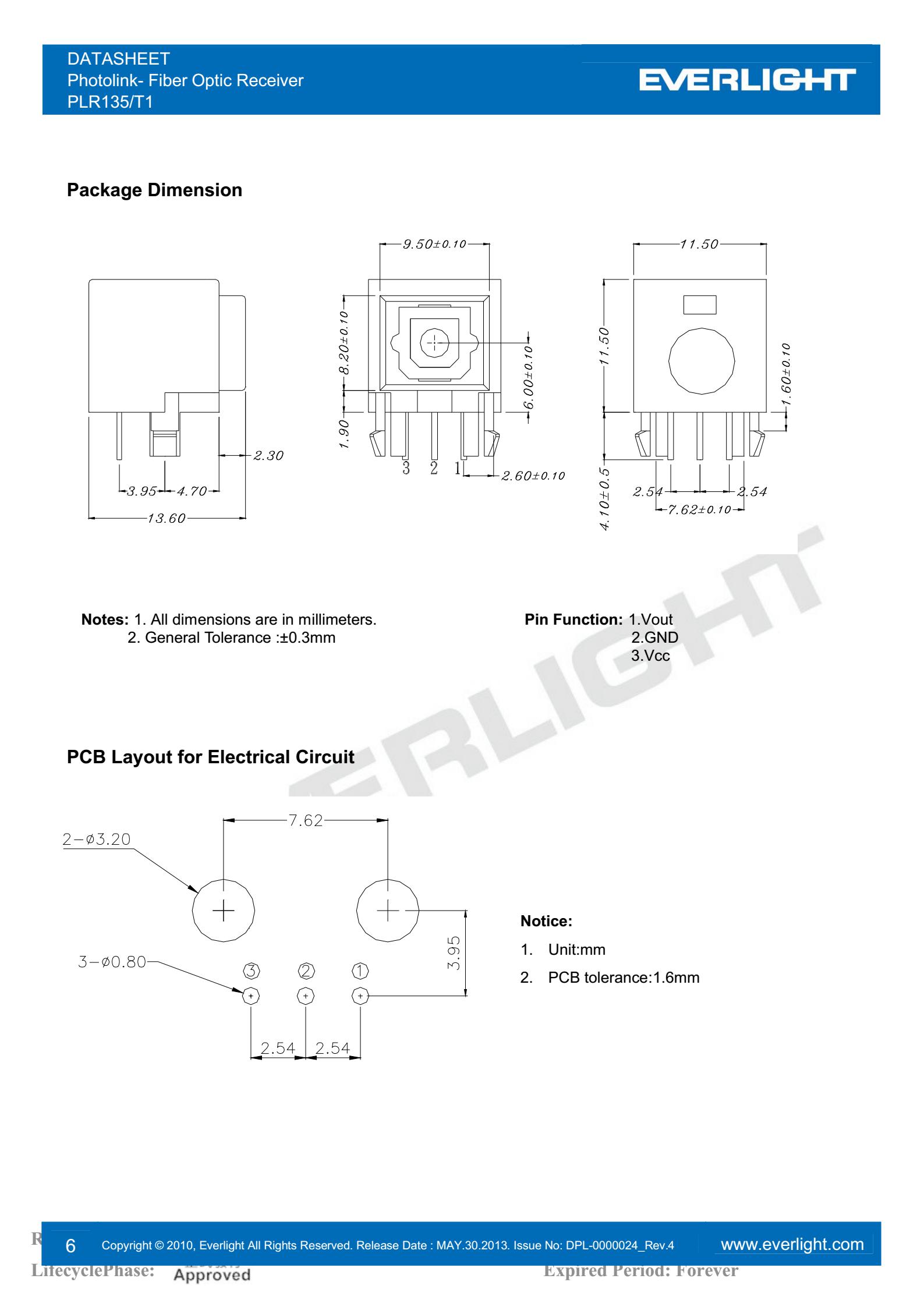 everlight PLR135/T1 Photolink- Fiber Optic Receiver Datasheet