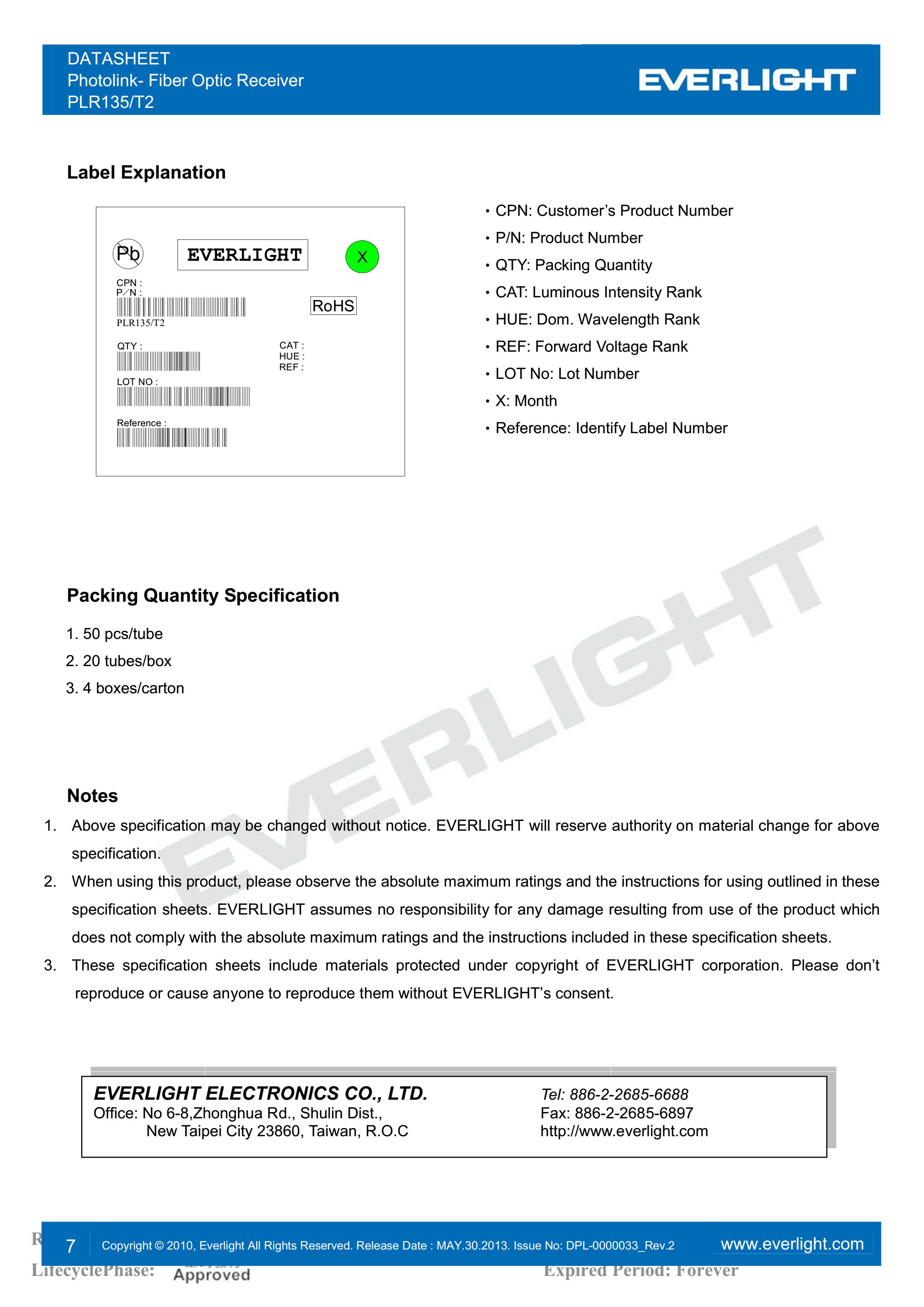 Everlight PLR135/T2 Photolink-Fiber Optic Receiver