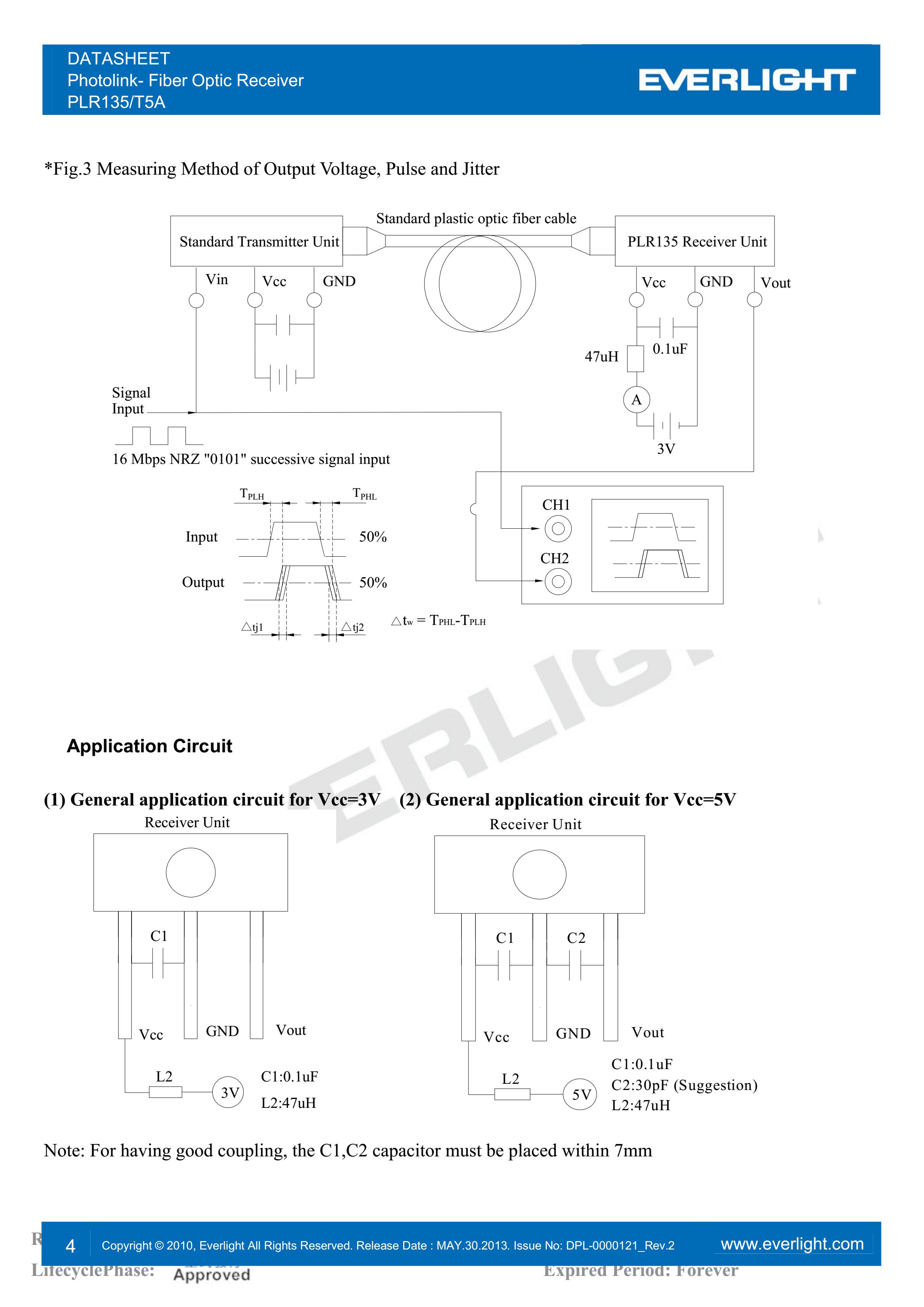 everlight PLR135/T5A Photolink- Fiber Optic Receiver Datasheet