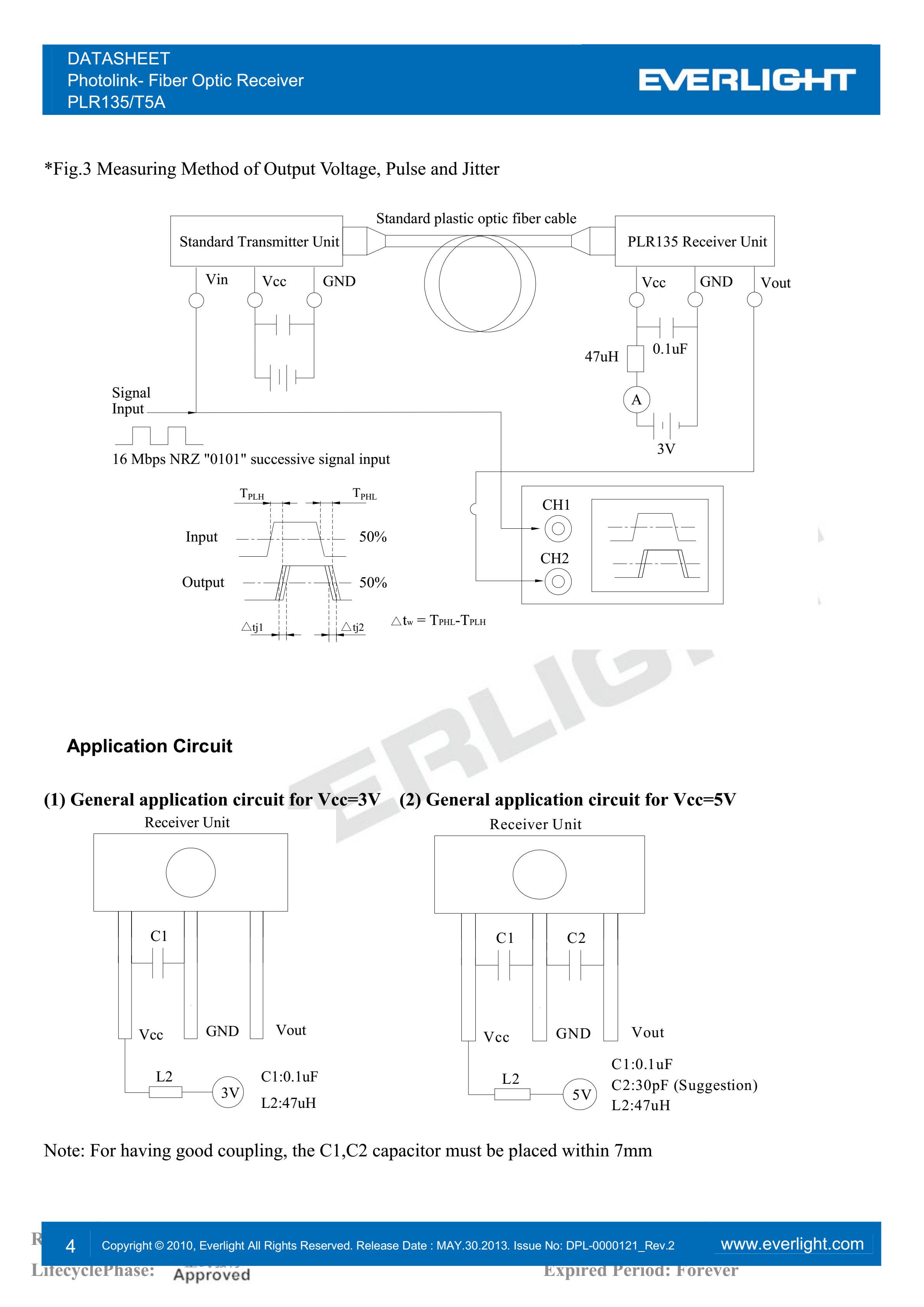 everlight PLR135/T5A Photolink- Fiber Optic Receiver Datasheet