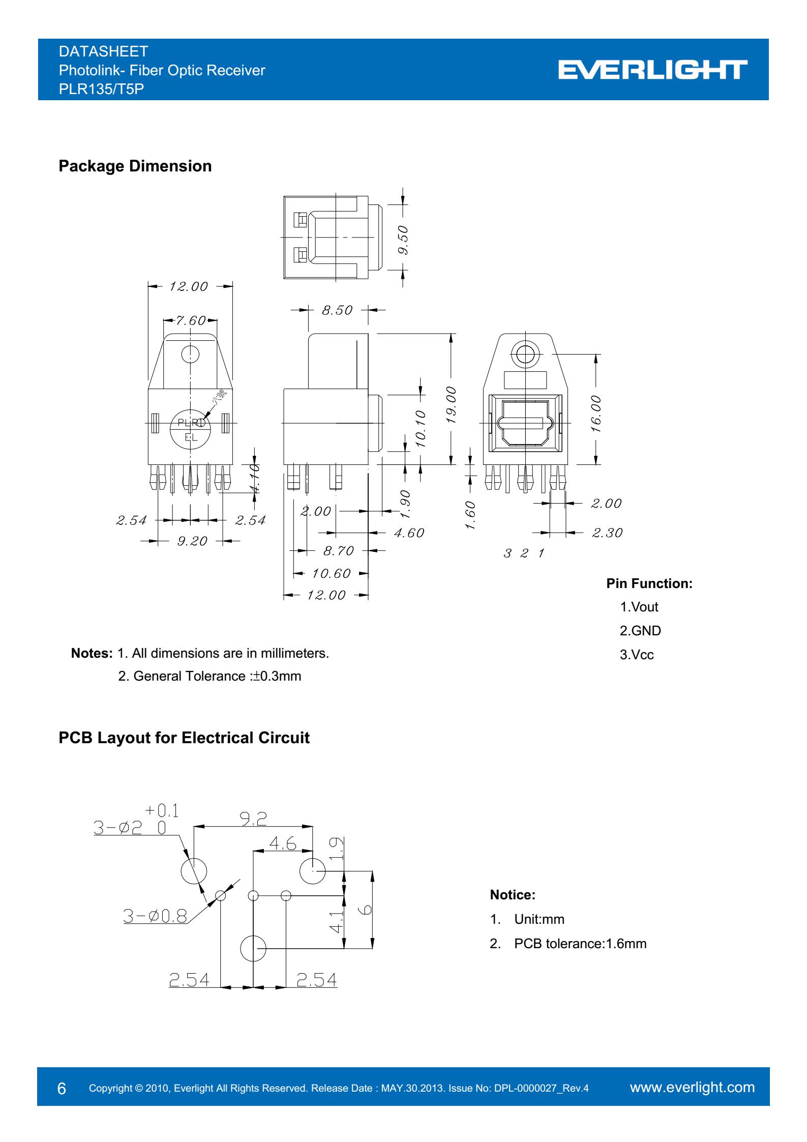 everlight PLR135/T5P Photolink-Fiber Optic Receiver Datasheet