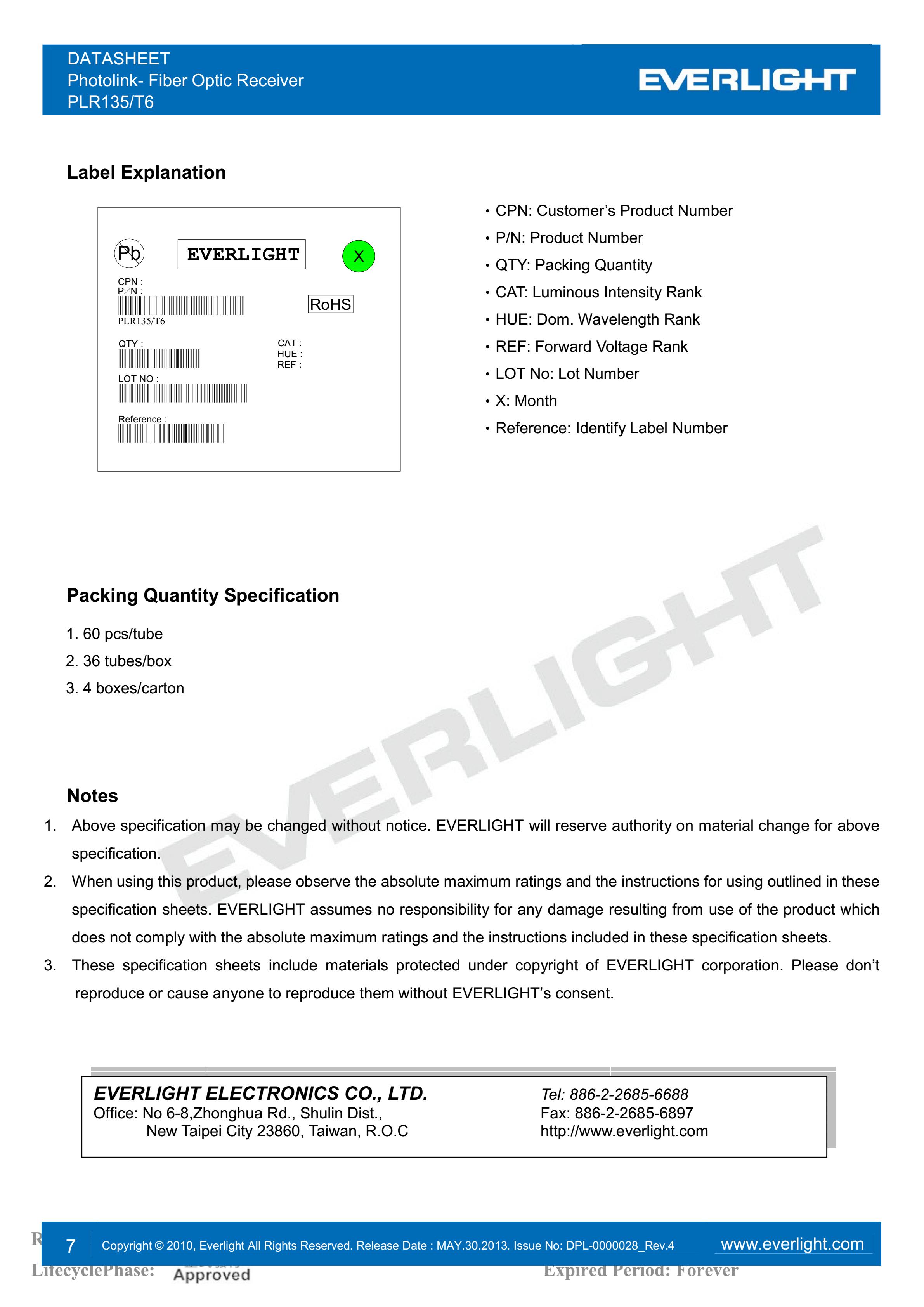 everlight PLR135/T6 Photolink- Fiber Optic Receiver Datasheet