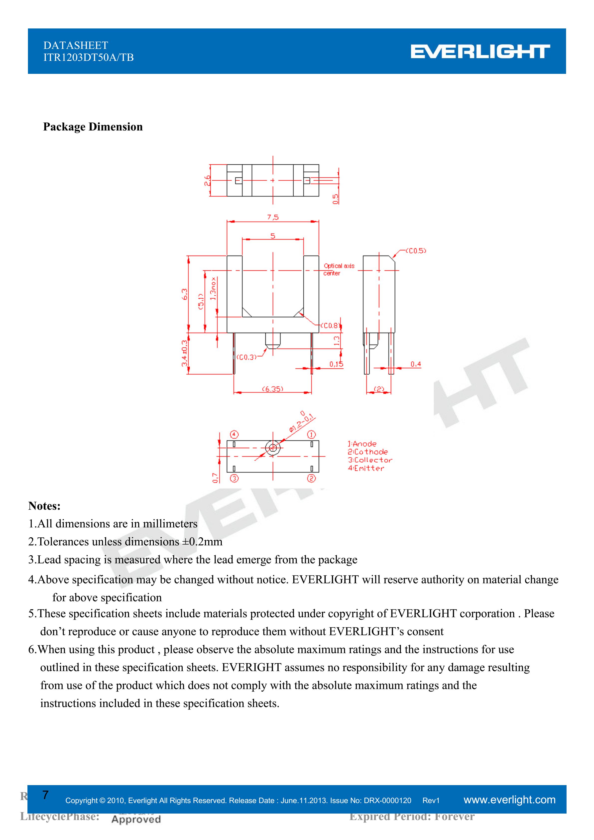 EVERLIGHT  Opto-electronic switch  ITR1203DT50A/TB Datashe