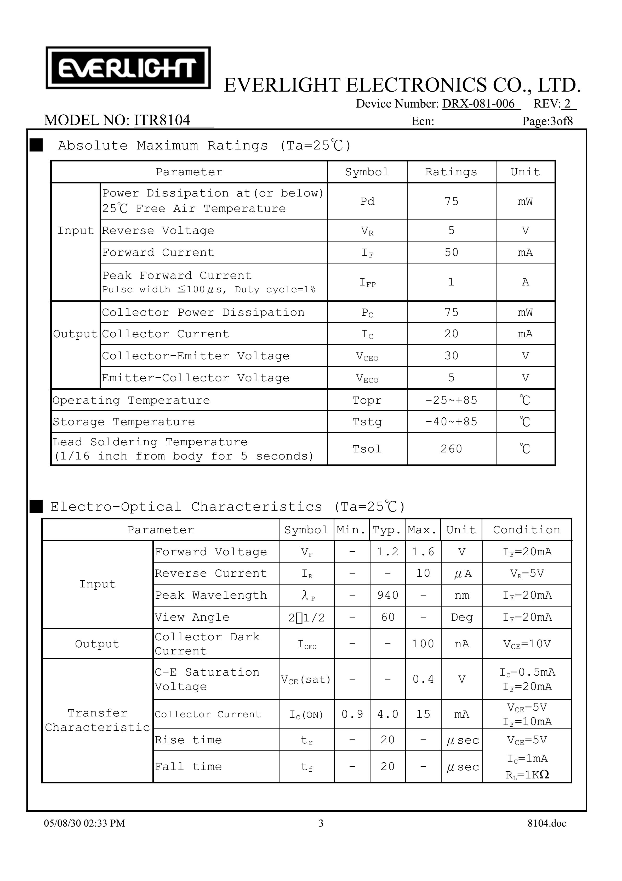 EVERLIGHT Optical Switch ITR8104 Opto Interrupter Datasheet