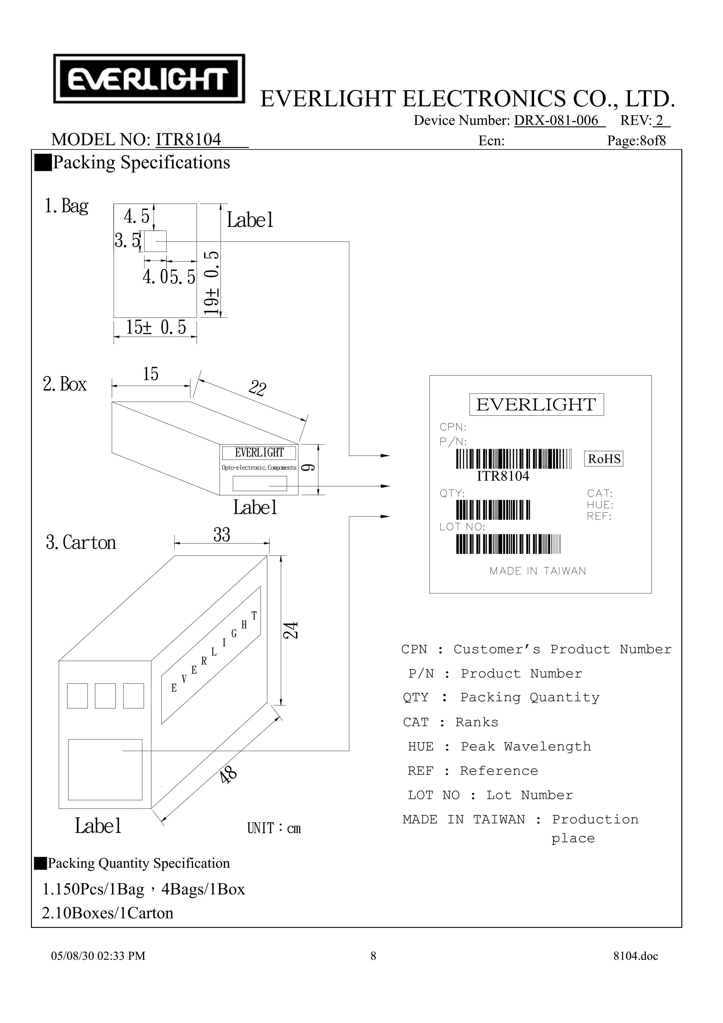 EVERLIGHT Optical Switch ITR8104 Opto Interrupter Datasheet
