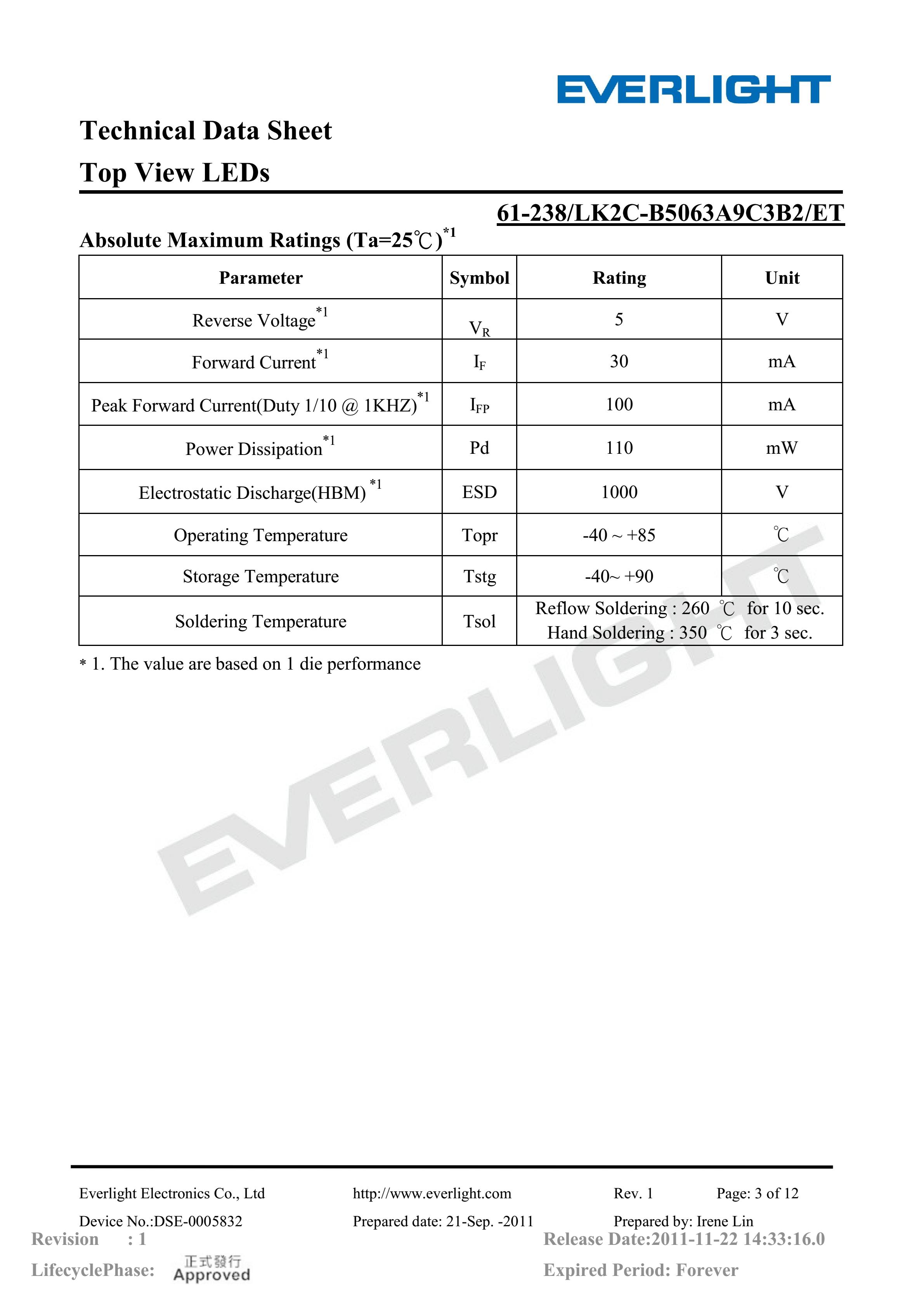 EVERLIGHT 5050 SMD LED 61-238-LK2C-B5063A9C3B2-ET Datasheet