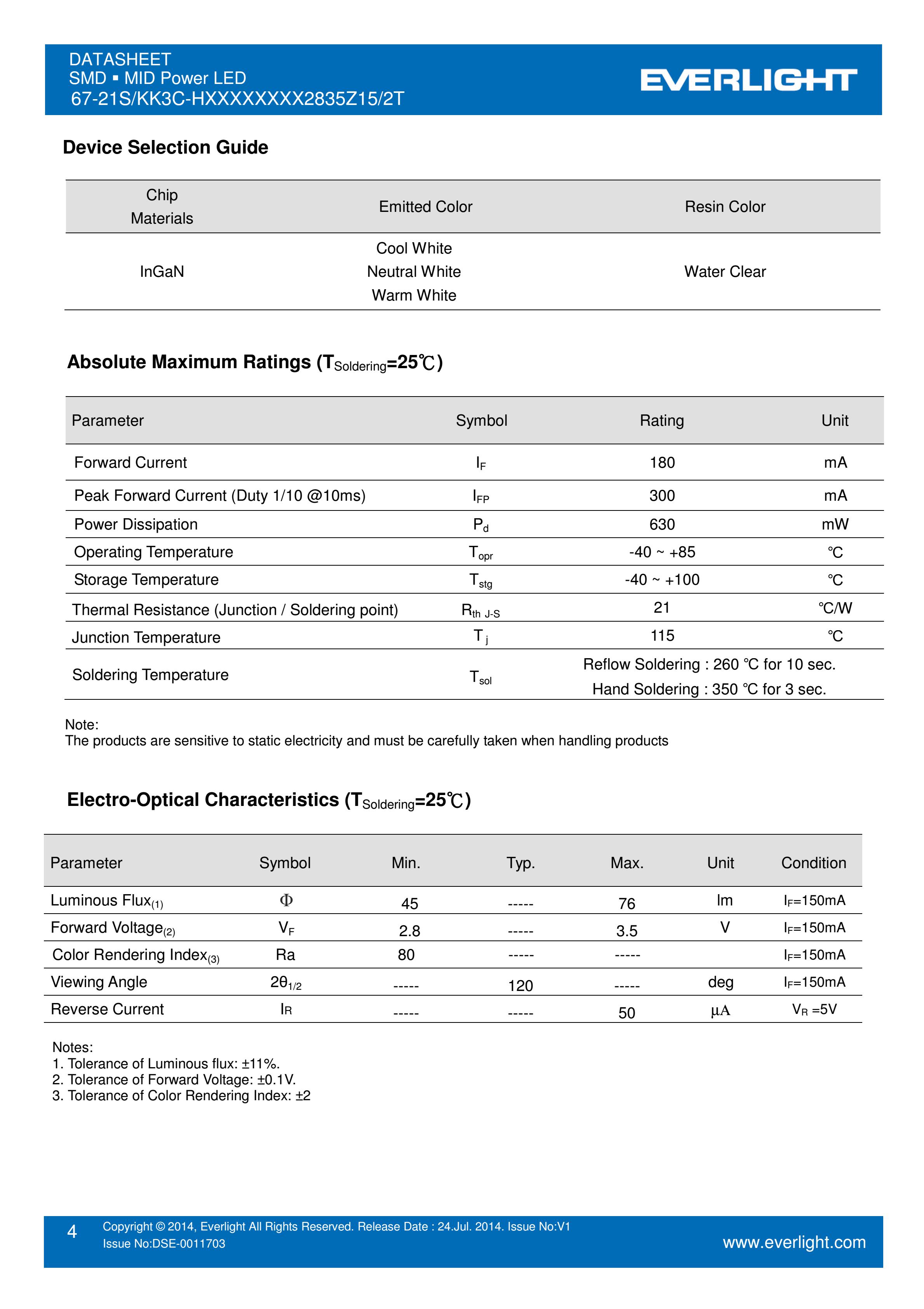 EVERLIGHT 2835 SMD LED 67-21S/KK3C-H2727QAR32835Z15/2T Datasheet