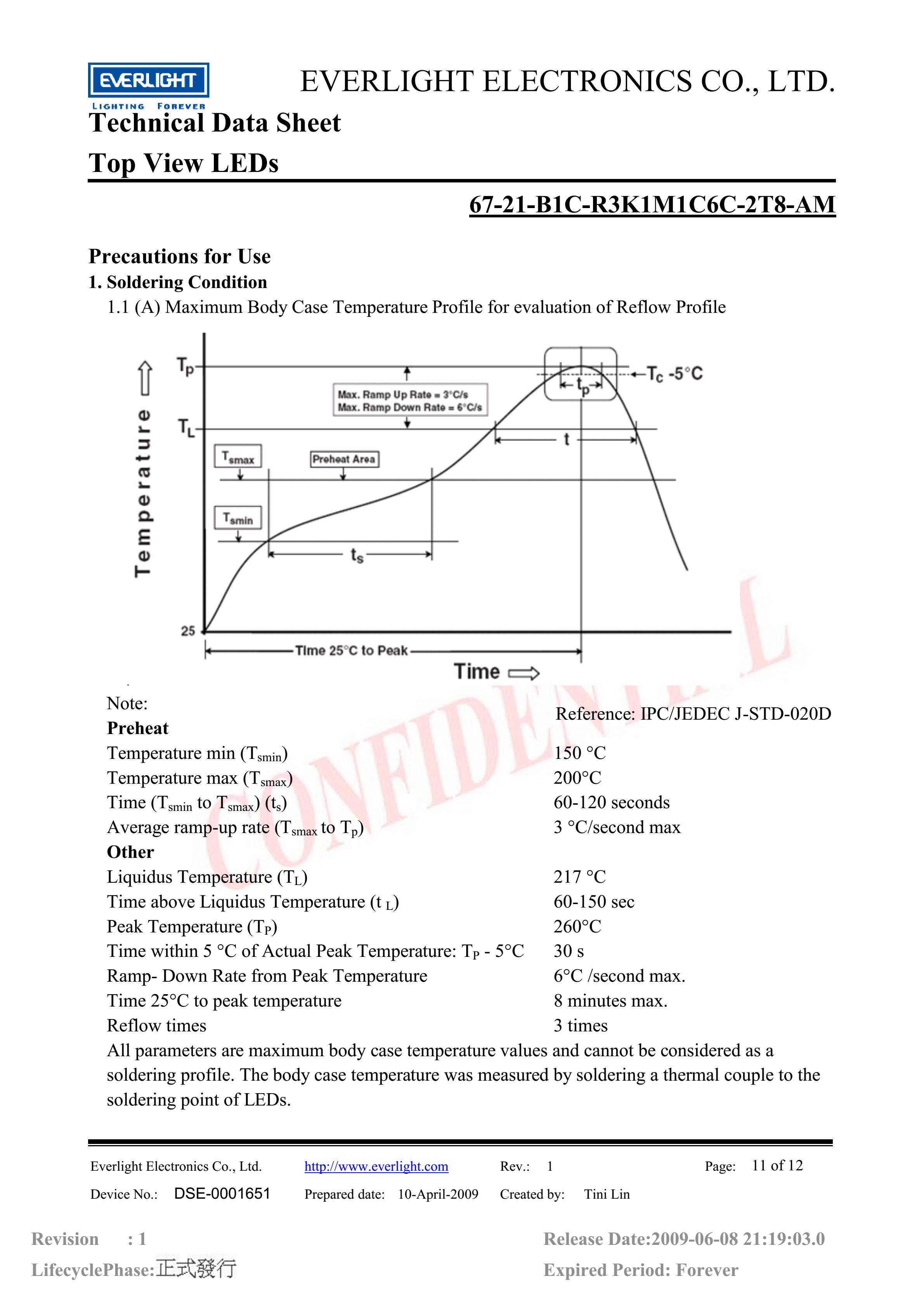 everlight 3528 Car lamp beads 67-21-B1C-R3K1M1C6C-2T8-AM blue Datasheet