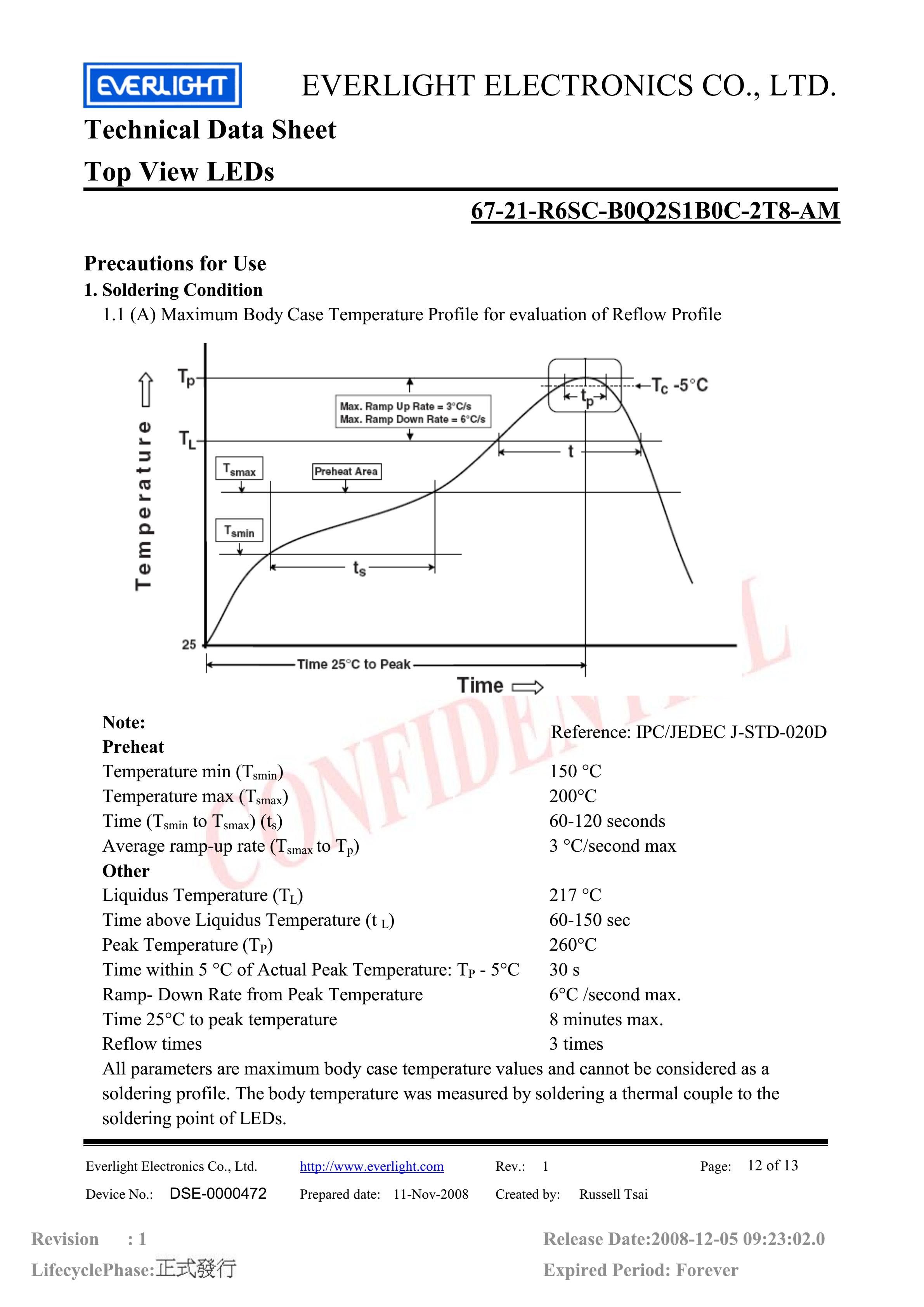 Everlight 3528 Car lamp beads 67-21-R6SC-B0Q2S1B0C-2T8-AM Red Datasheet