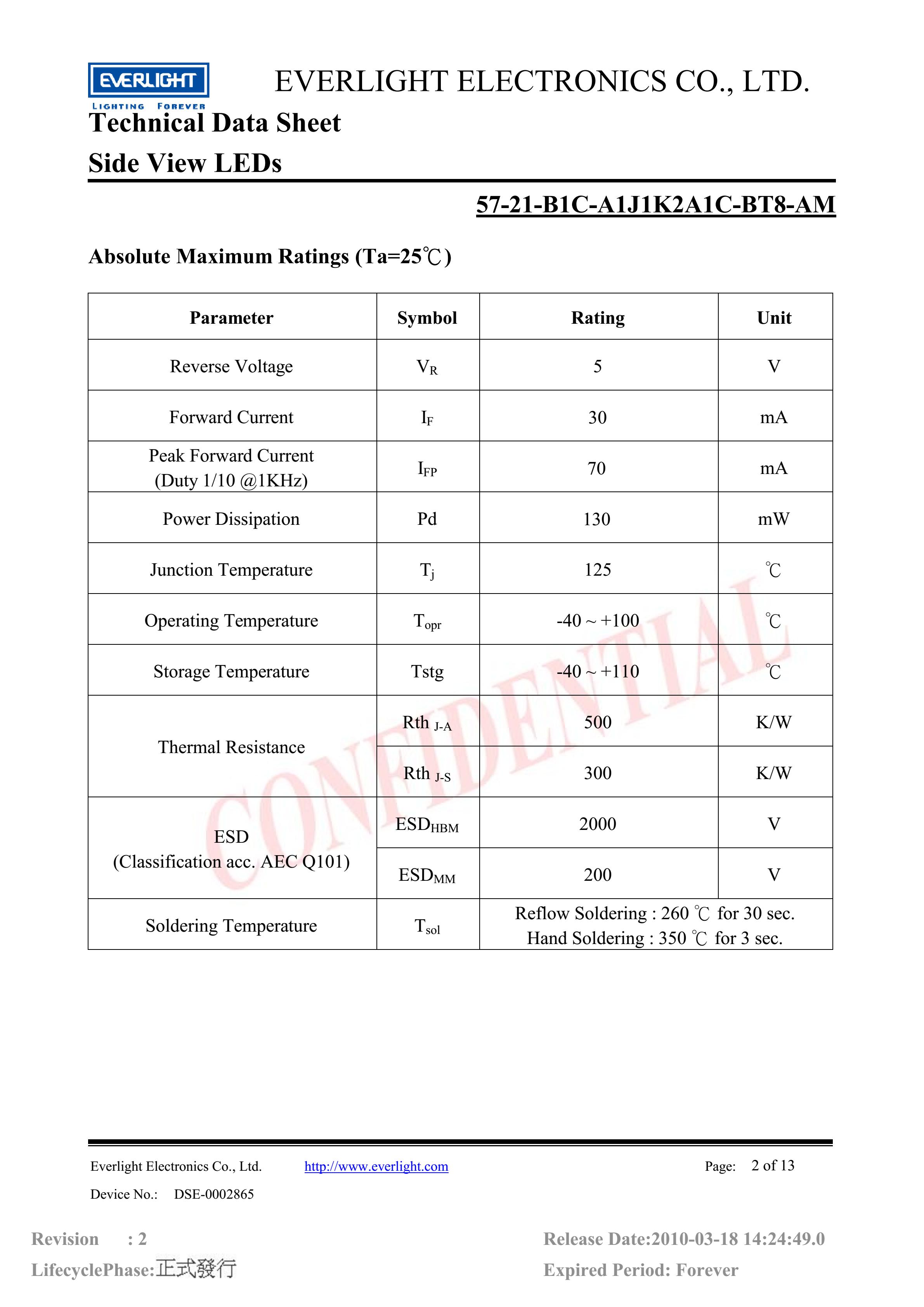 Everlight Car lamp beads 57-21-B1C-A1J1K2A1C-BT8-AM Datasheet