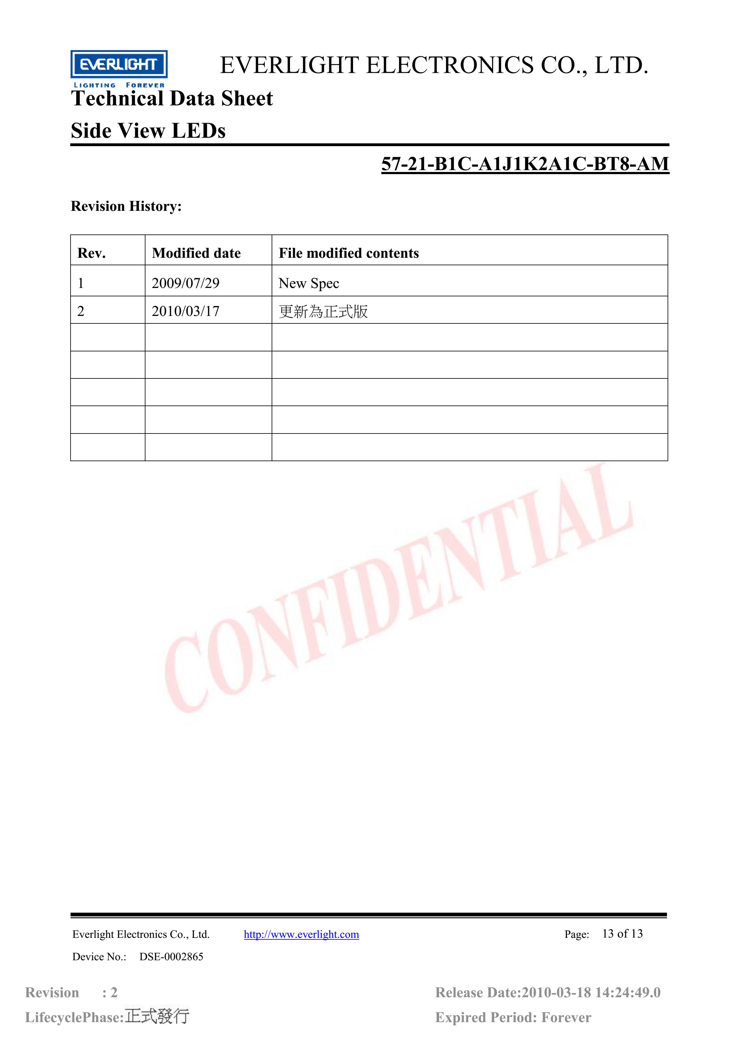 Everlight Car lamp beads 57-21-B1C-A1J1K2A1C-BT8-AM Datasheet