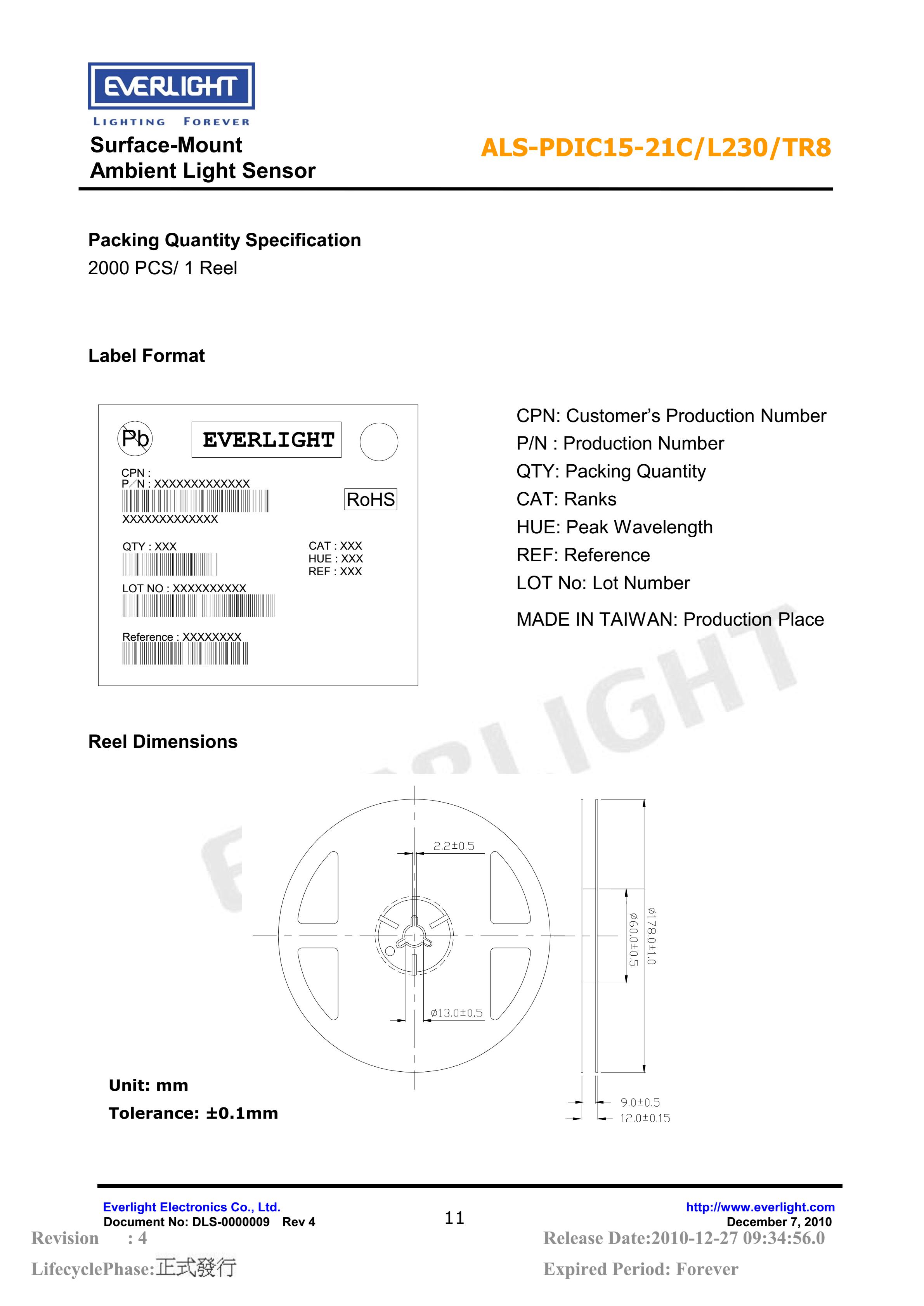 EVERLIGHT SMD 1206 AMBIENT LIGHT SENSOR ALS-PDIC15-21C/L230/TR8 Datasheet