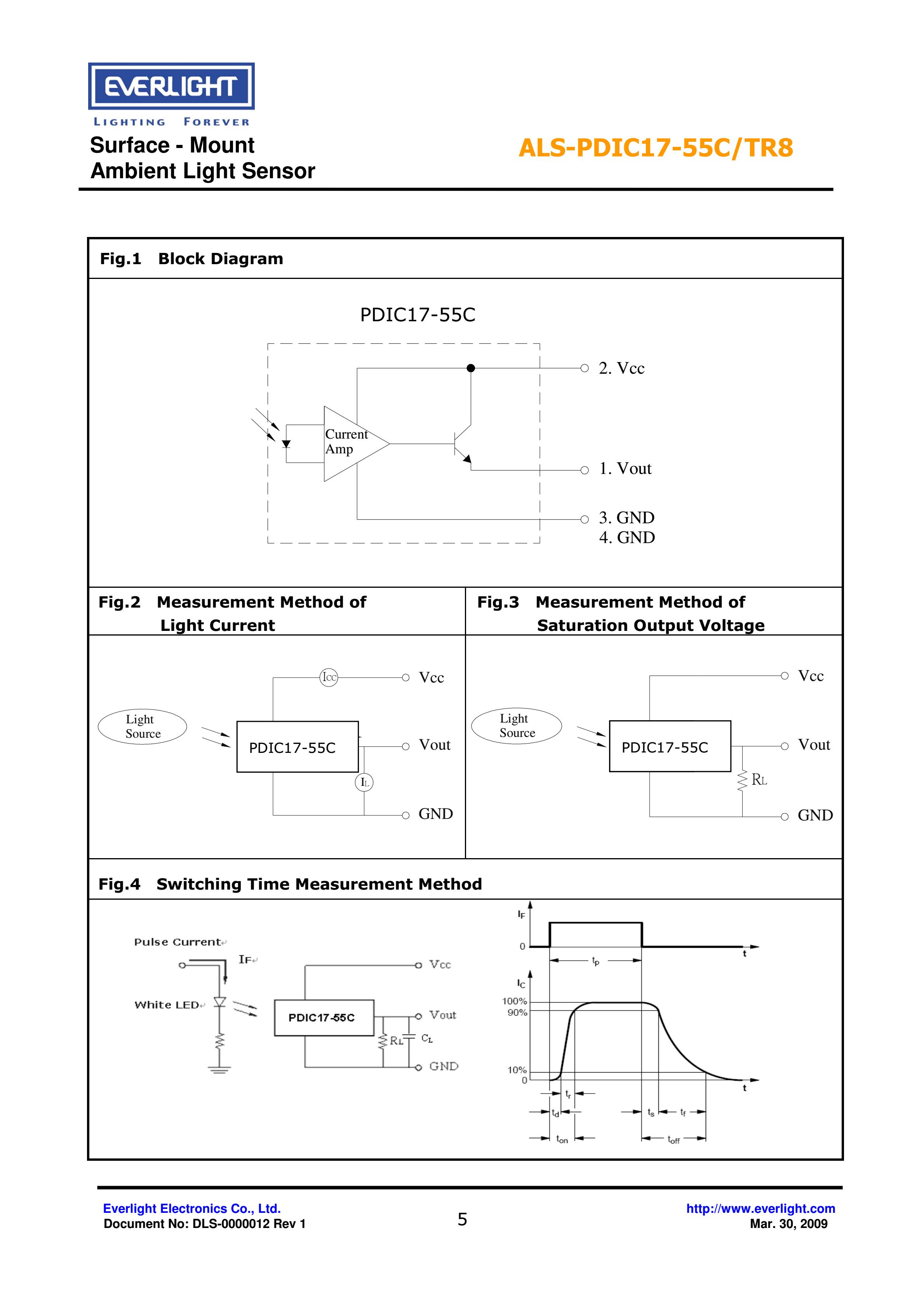 EVERLIGHT SMD 0805 AMBIENT LIGHT SENSOR ALS-PDIC17-55C/TR8 Datasheet