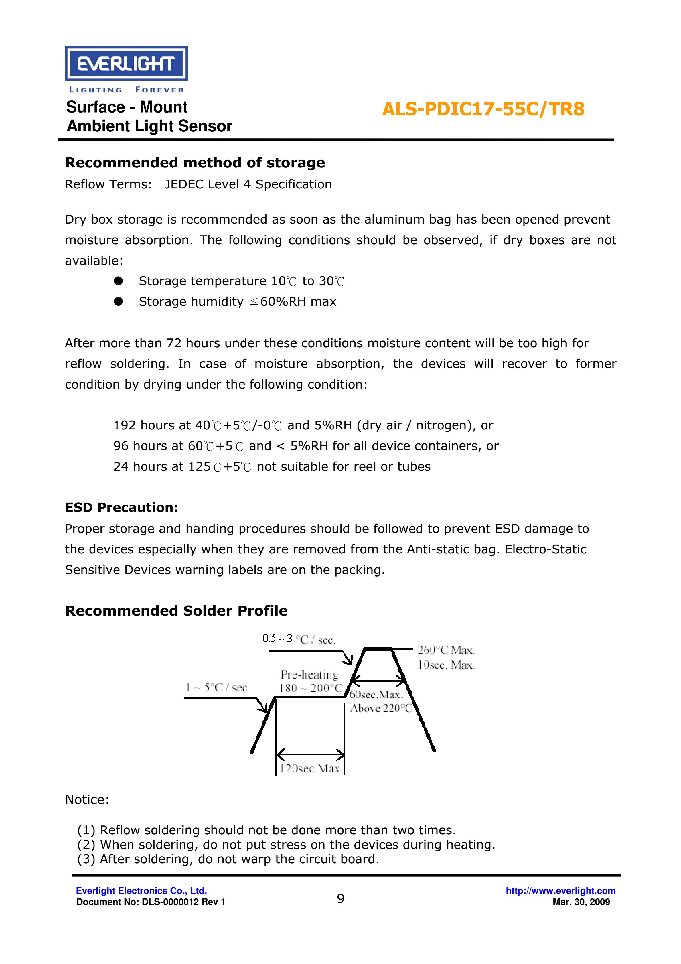 EVERLIGHT SMD 0805 AMBIENT LIGHT SENSOR ALS-PDIC17-55C/TR8 Datasheet