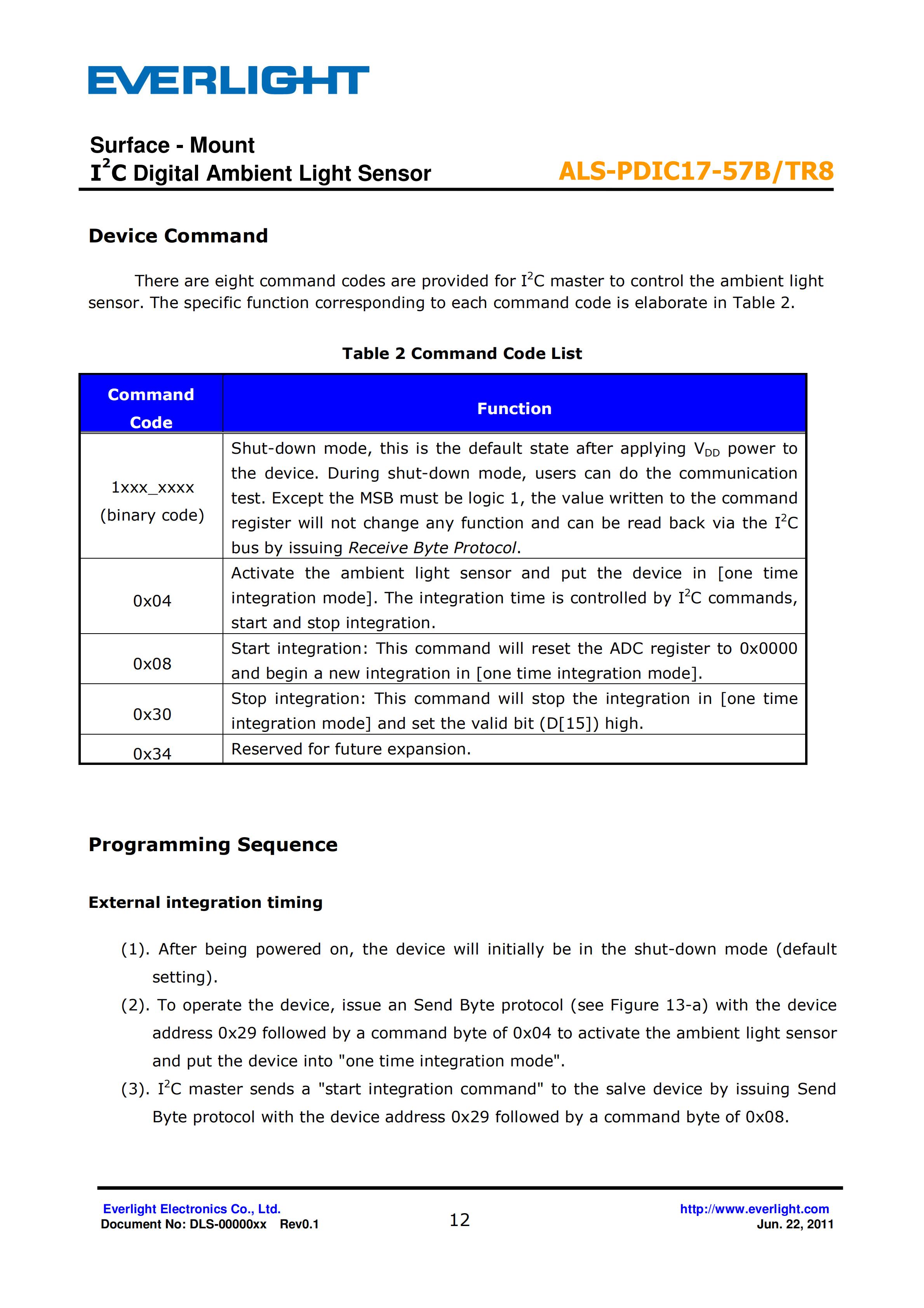 EVERLIGHT SMD 0805 AMBIENT LIGHT SENSOR ALS-PDIC17-57B/TR8 Datasheet