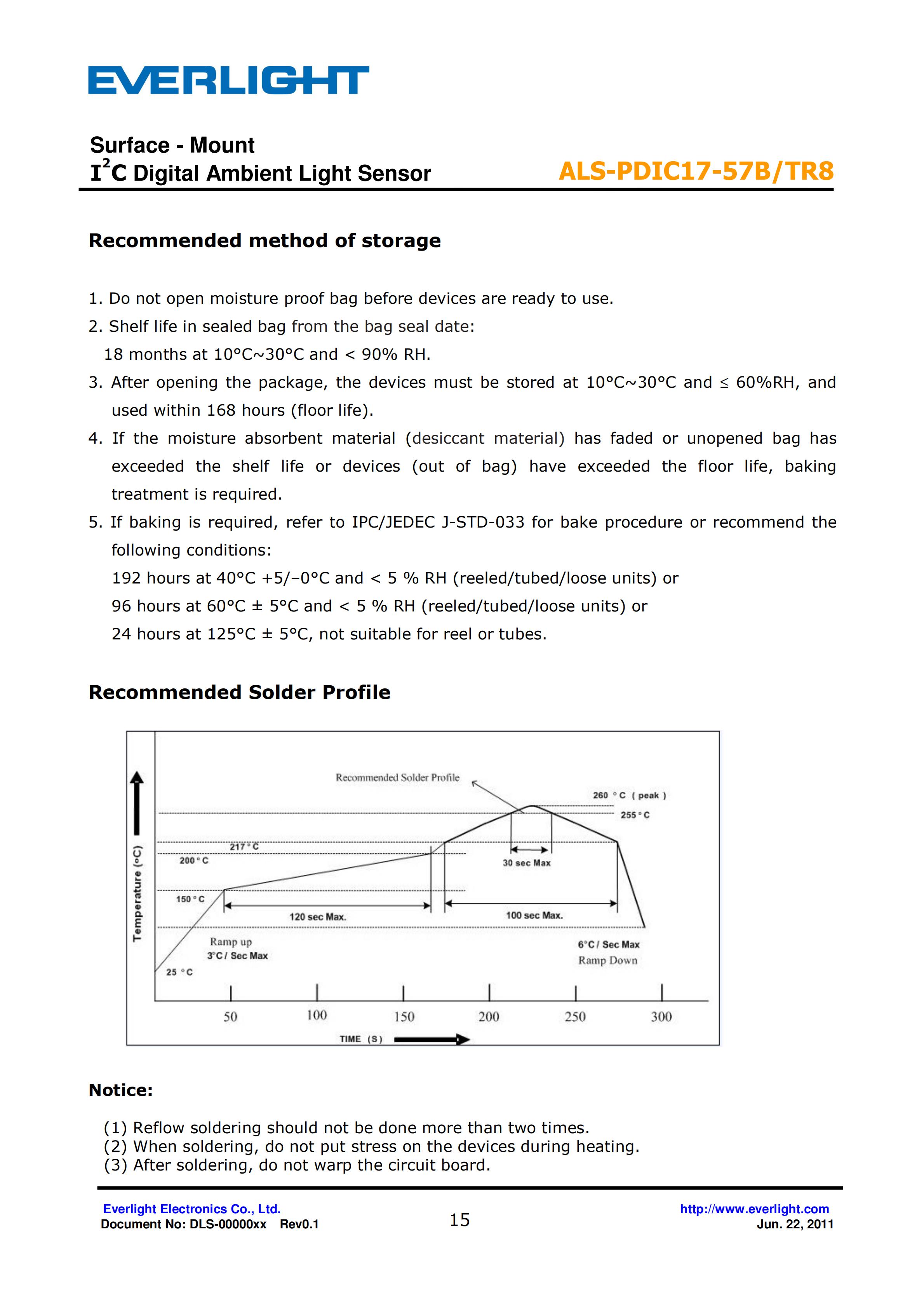 EVERLIGHT SMD 0805 AMBIENT LIGHT SENSOR ALS-PDIC17-57B/TR8 Datasheet