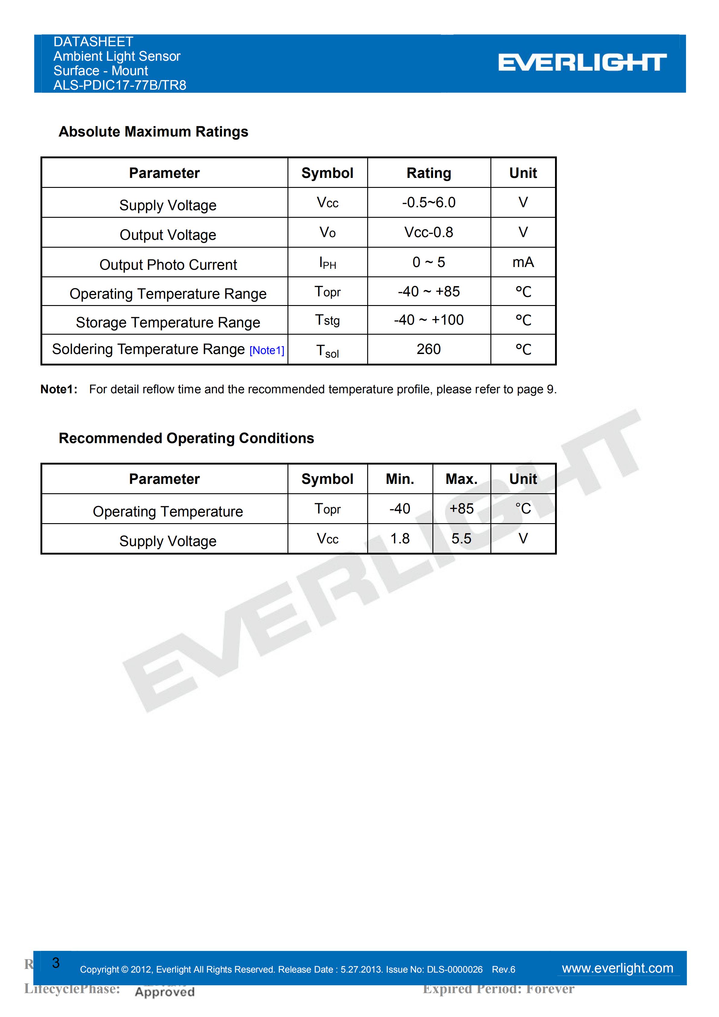 EVERLIGHT SMD 0805 AMBIENT LIGHT SENSOR ALS-PDIC17-77B/TR8 Datasheet