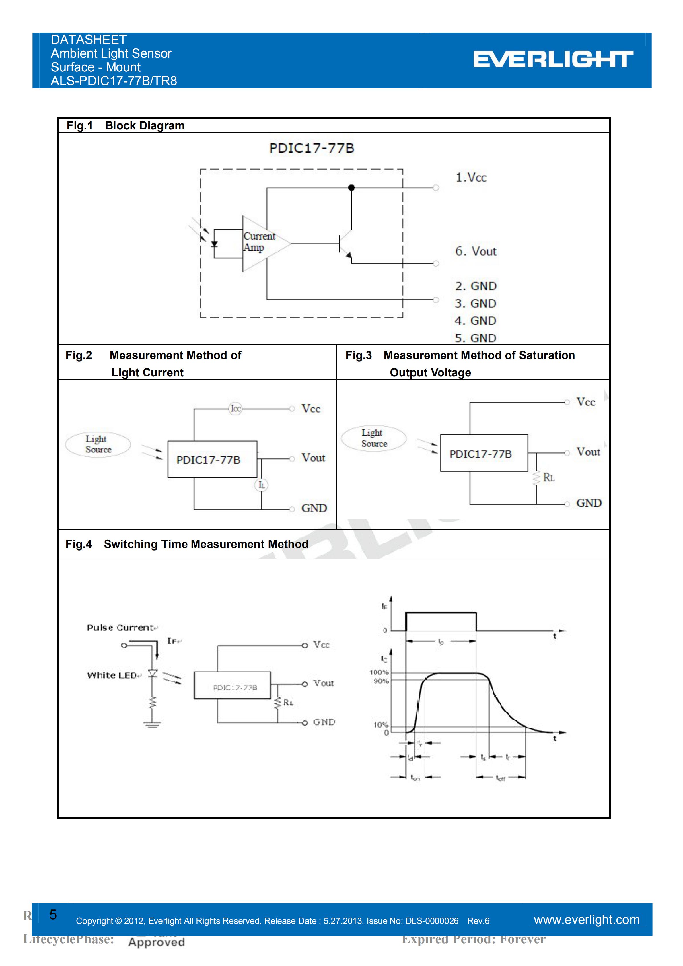 EVERLIGHT SMD 0805 AMBIENT LIGHT SENSOR ALS-PDIC17-77B/TR8 Datasheet