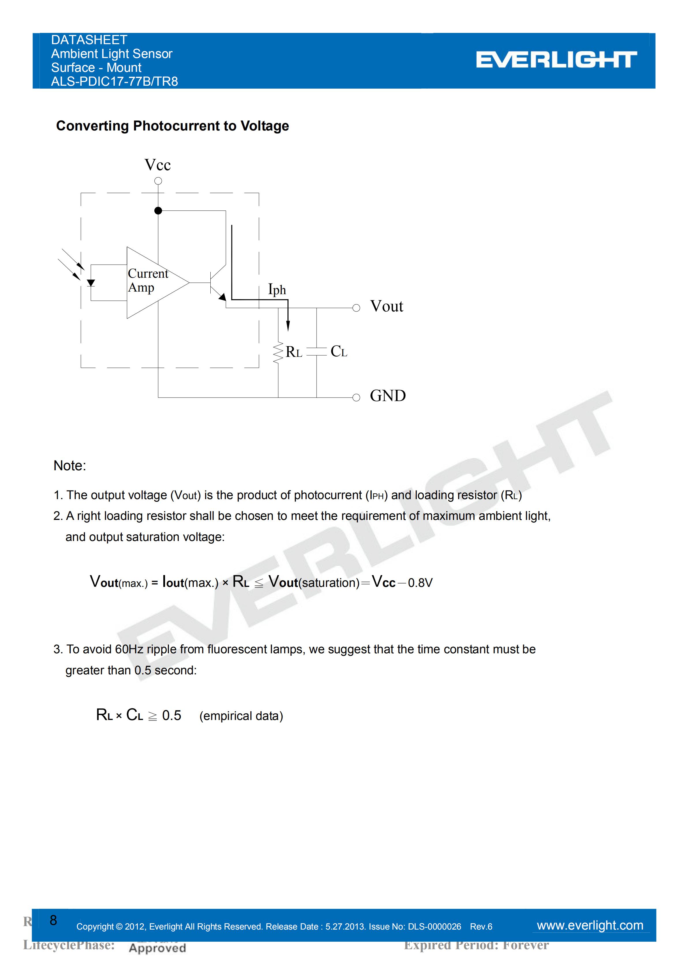 EVERLIGHT SMD 0805 AMBIENT LIGHT SENSOR ALS-PDIC17-77B/TR8 Datasheet