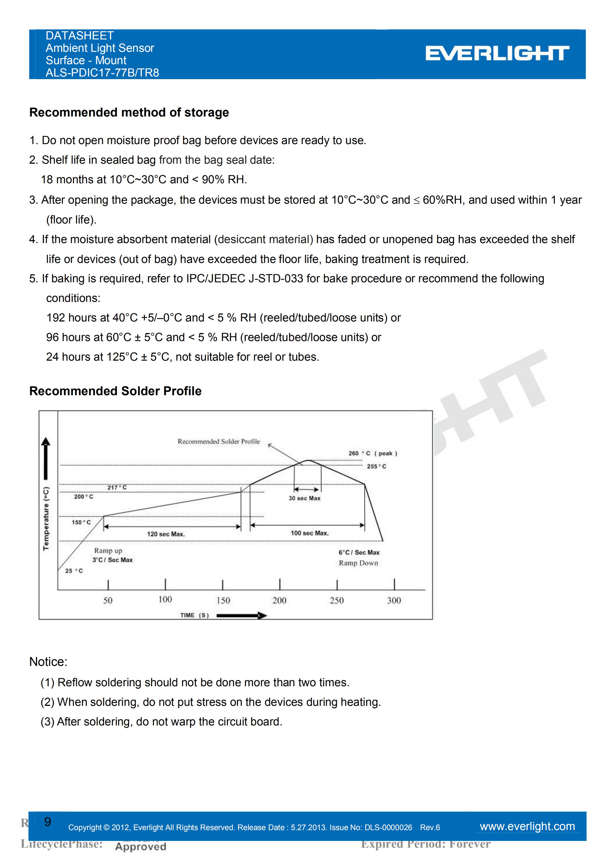 EVERLIGHT SMD 0805 AMBIENT LIGHT SENSOR ALS-PDIC17-77B/TR8 Datasheet