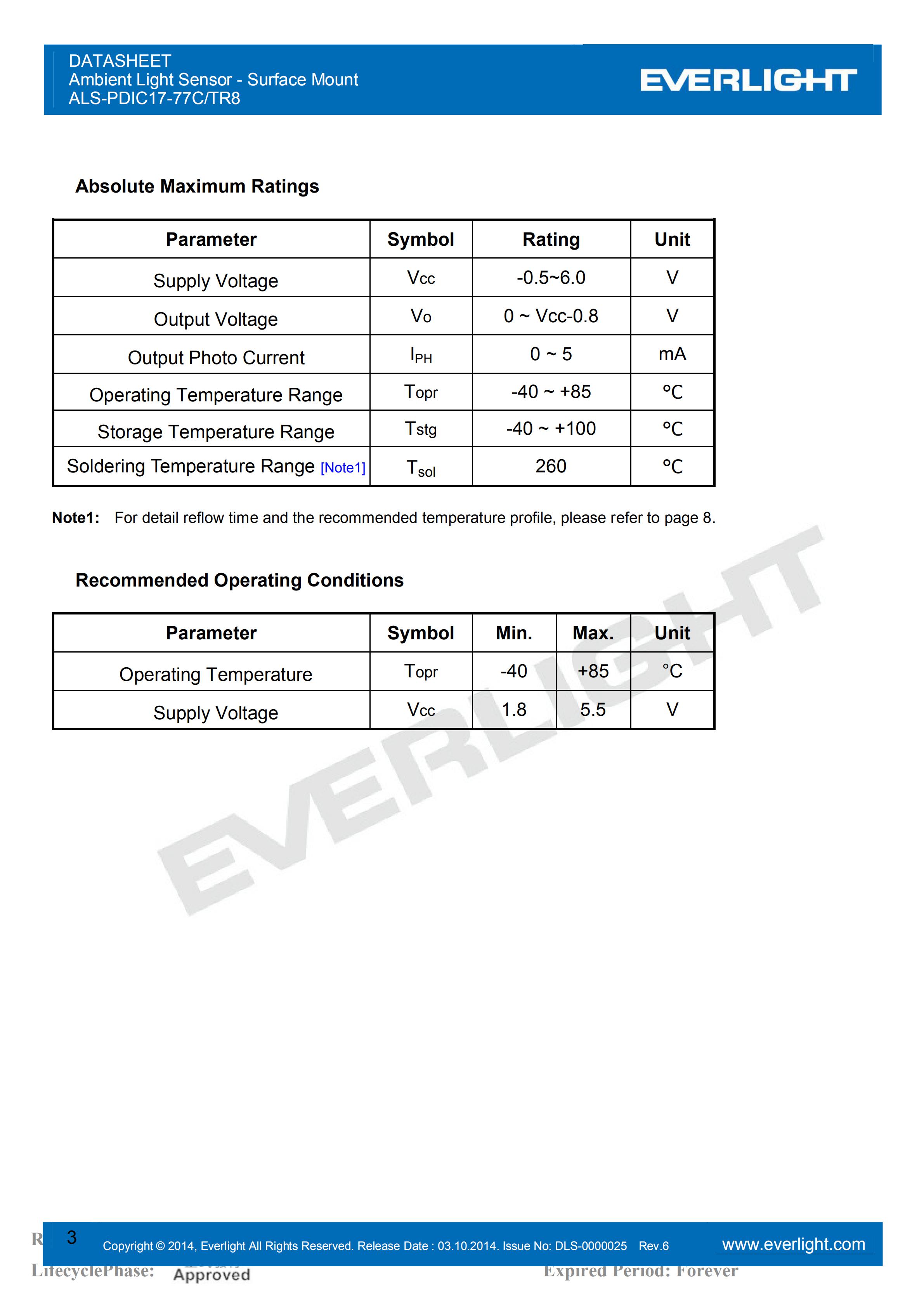 EVERLIGHT SMD 0805 AMBIENT LIGHT SENSOR ALS-PDIC17-77C/TR8 Datasheet