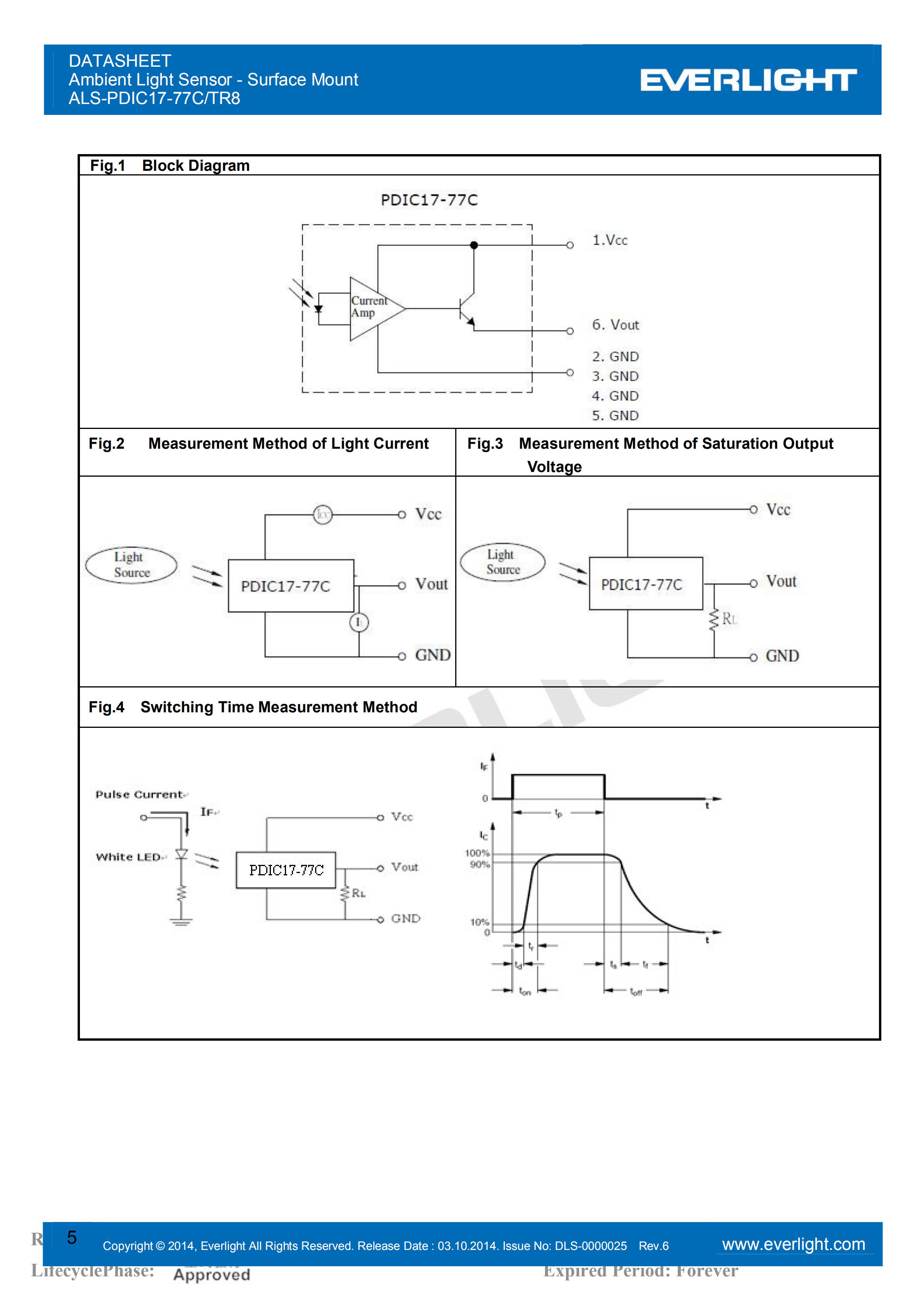 EVERLIGHT SMD 0805 AMBIENT LIGHT SENSOR ALS-PDIC17-77C/TR8 Datasheet