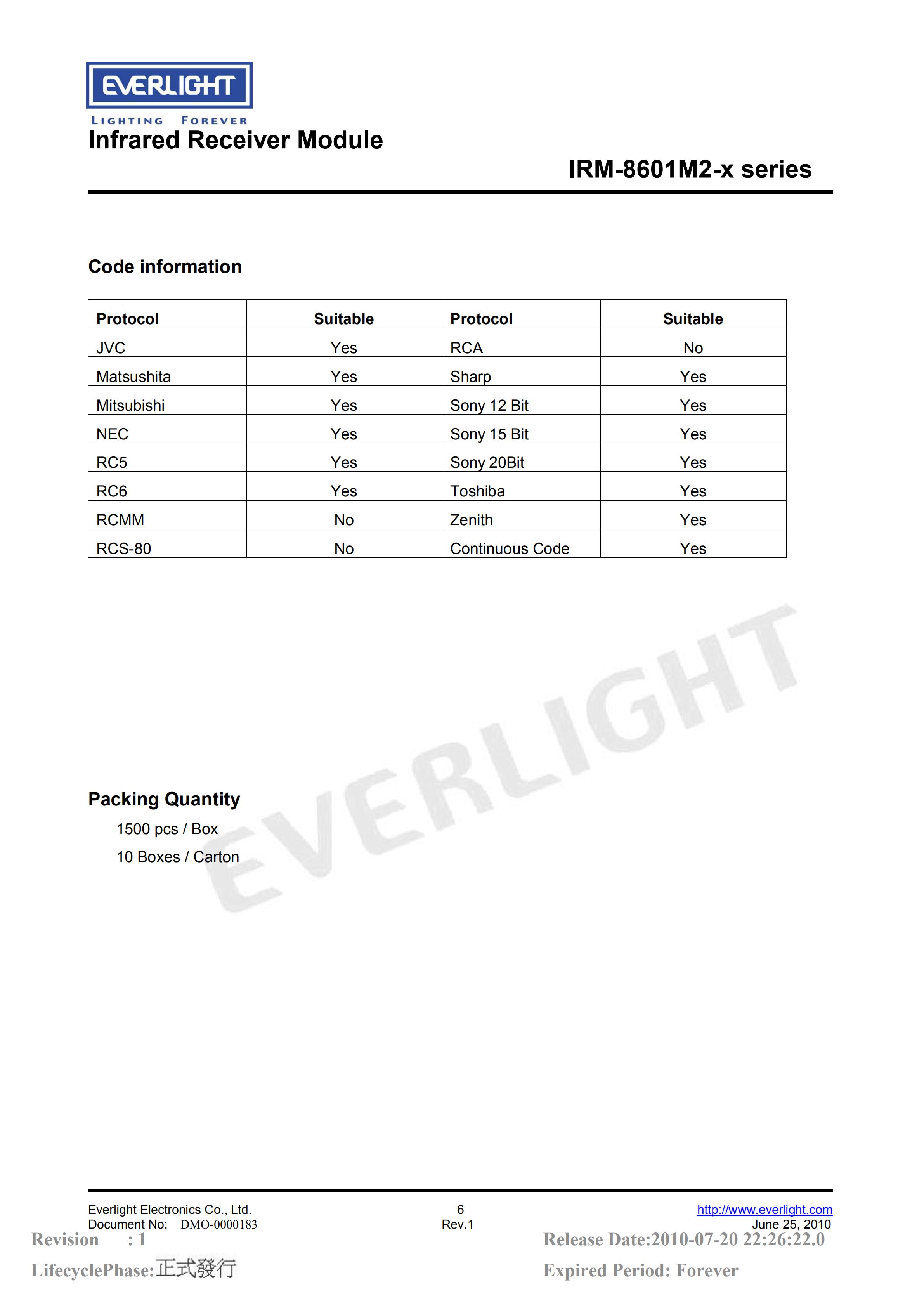 EVERLIGHT Infrared Receiver Module IRM-8601M2 38kHz Datasheet