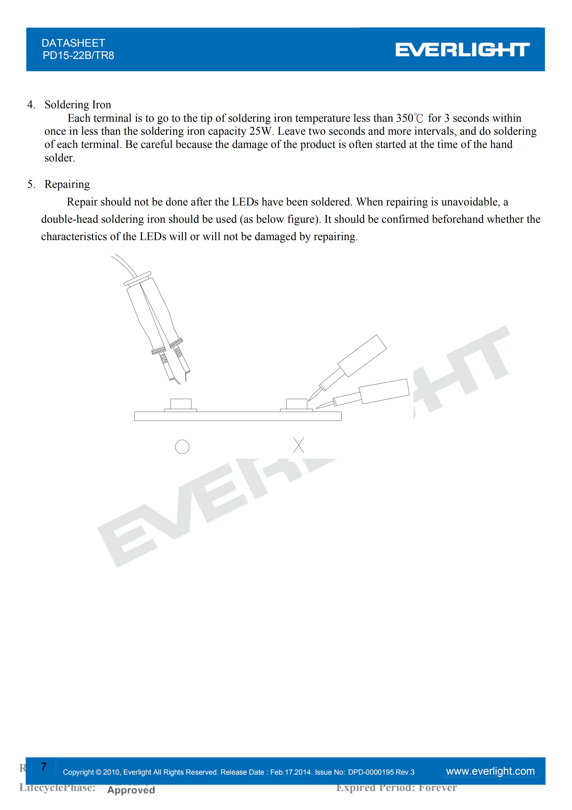 EVERLIGHT SMD PHOTO DIODE  PD15-22B/TR8 Datasheet