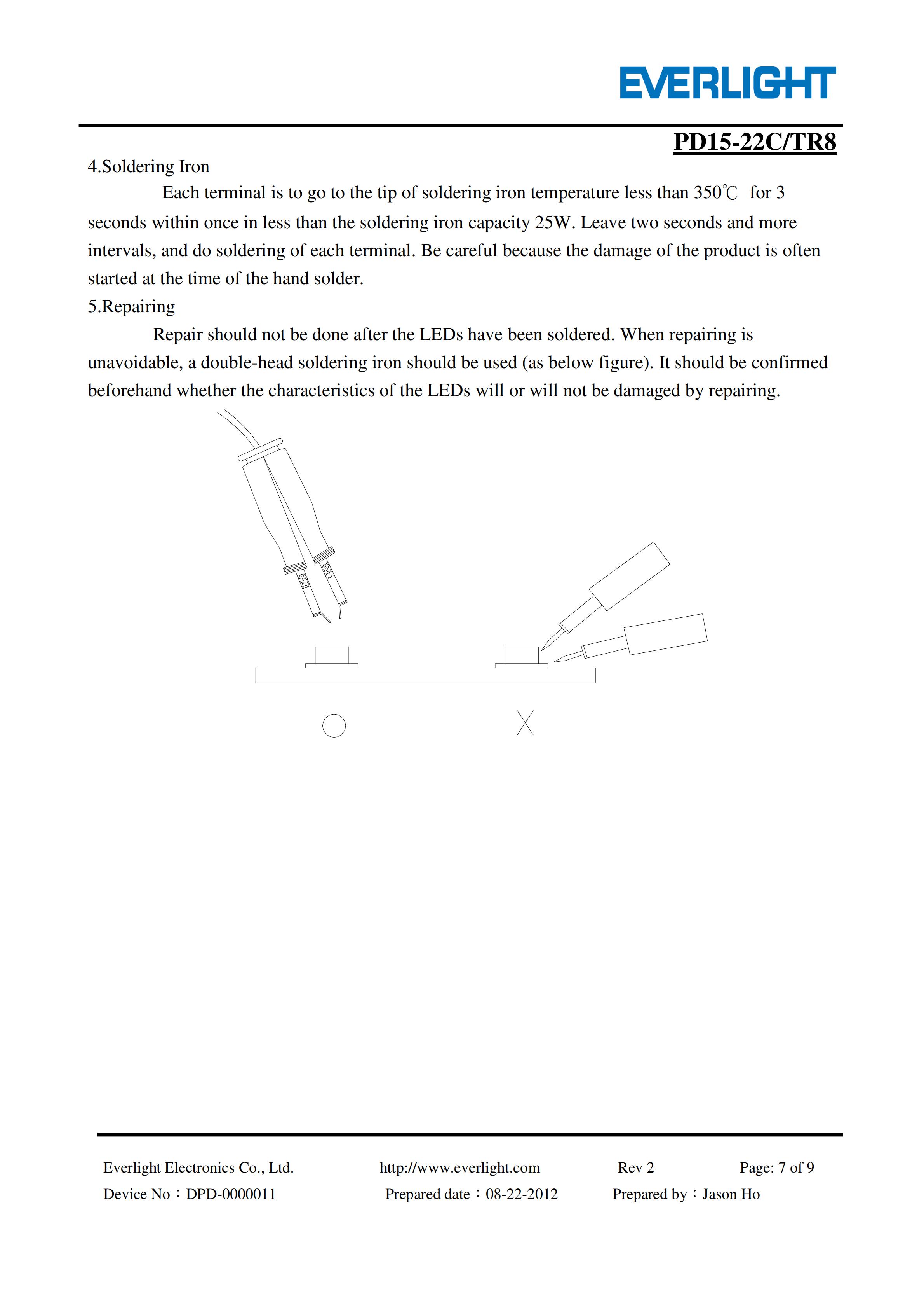 EVERLIGHT SMD PHOTO DIODE PD15-22C/TR8 Datasheet