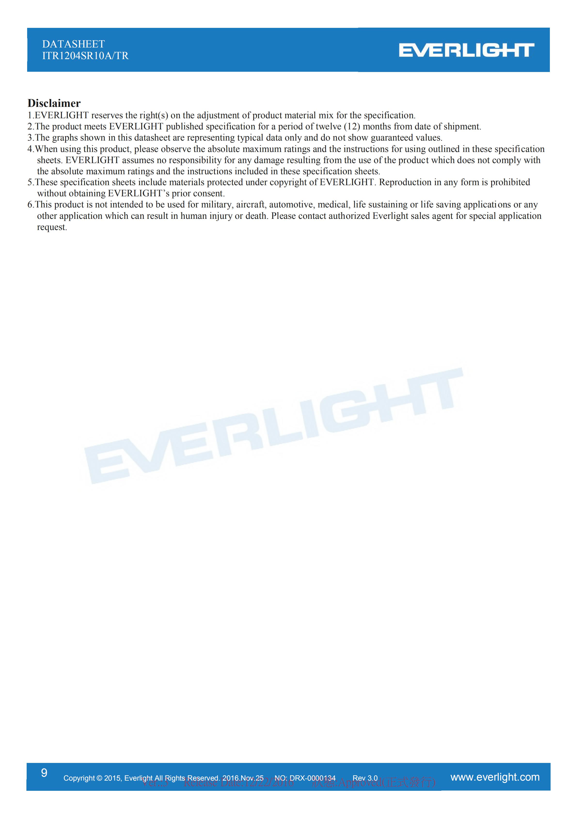 EVERLIGHT Optical Switch ITR1204SR10A/TR Opto Interrupter Datasheet