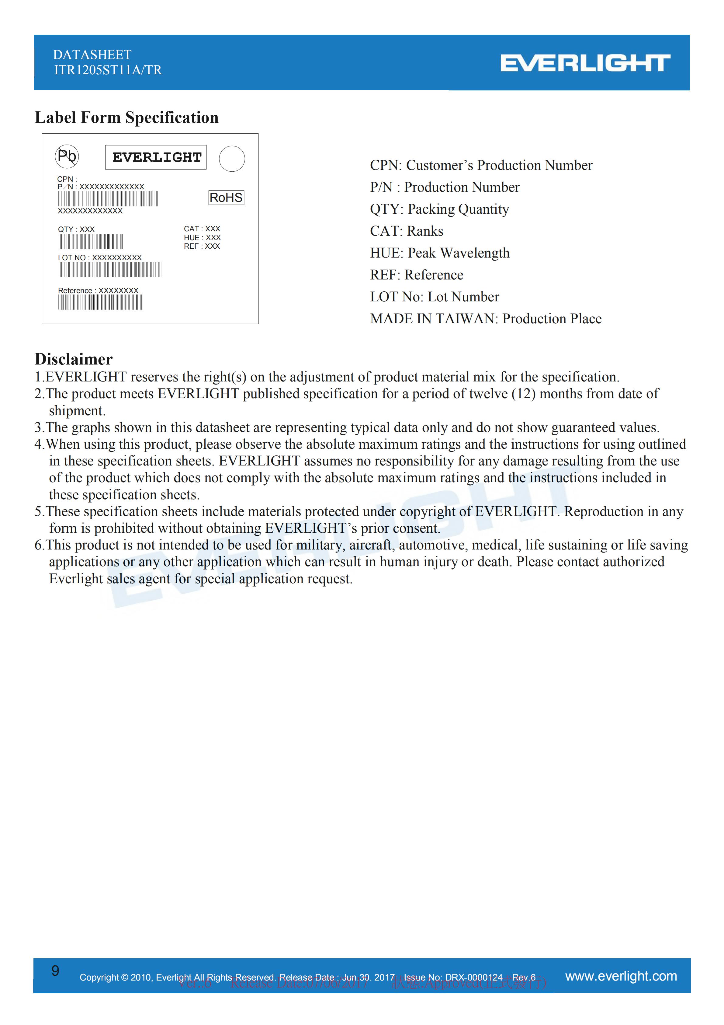 EVERLIGHT Optical Switch ITR1205ST11A/TR Opto Interrupter Datasheet