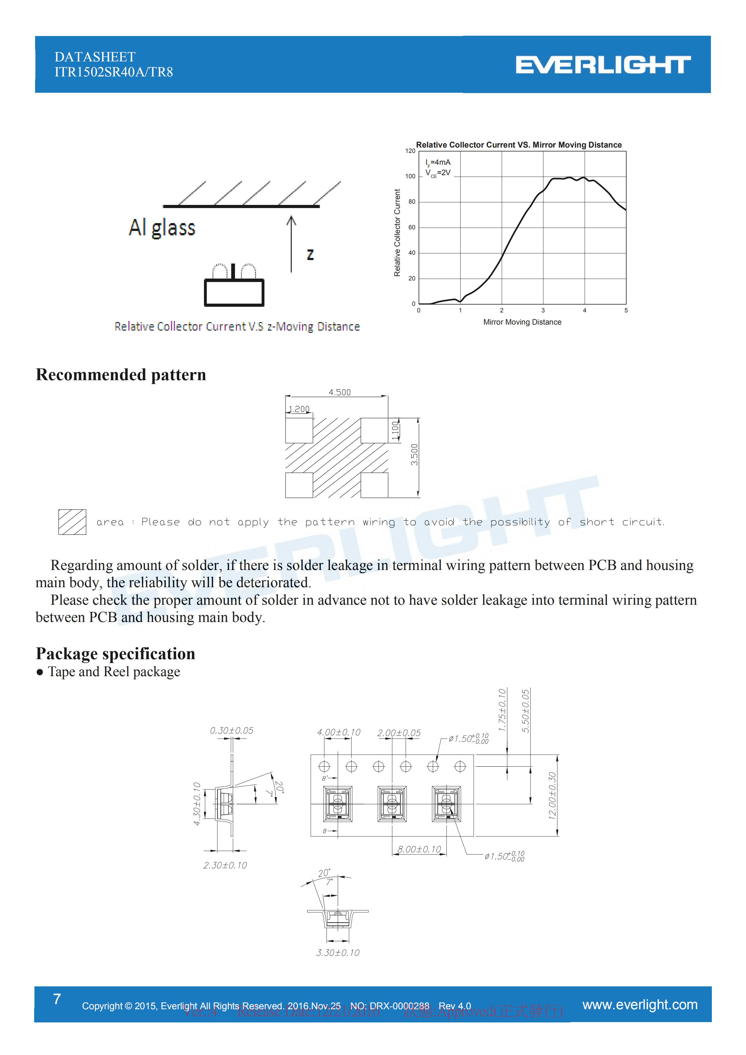 EVERLIGHT ITR1502SR40A/TR8 Datasheet