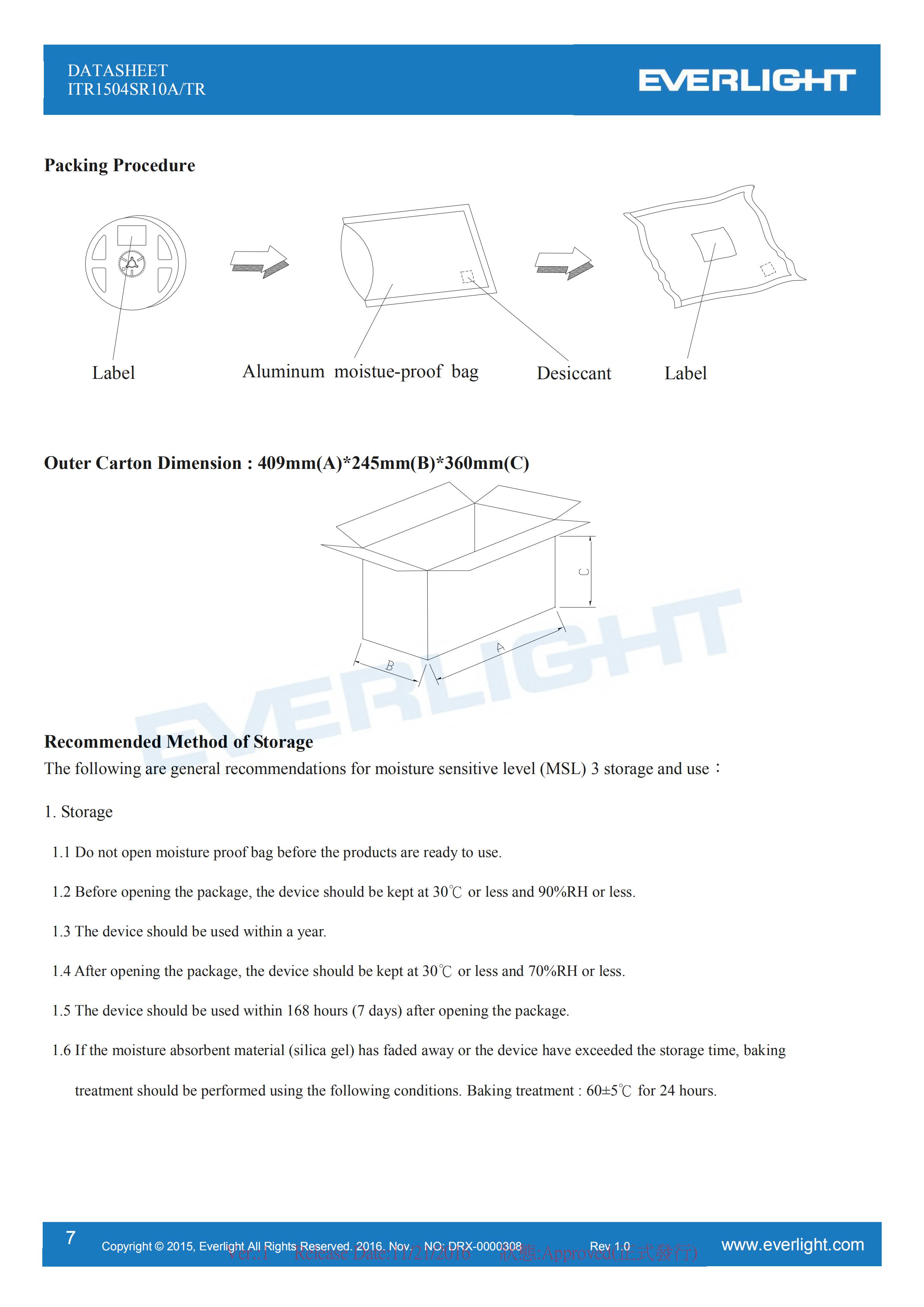 EVERLIGHT Optical Switch ITR1504SR10A/TR Opto Interrupter Datasheet