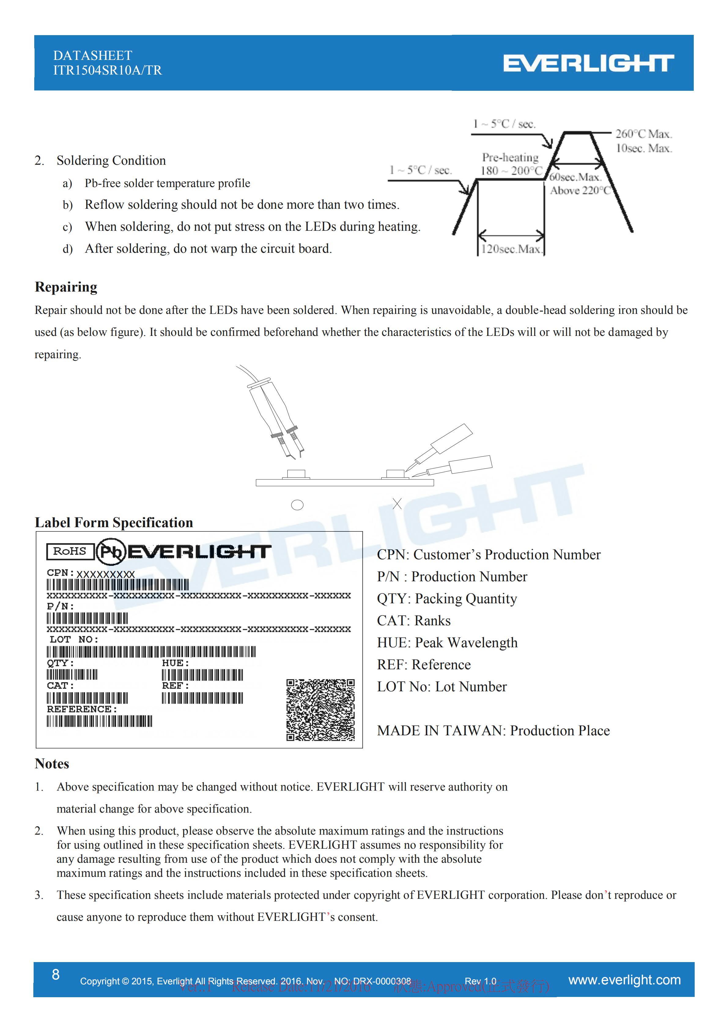 EVERLIGHT Optical Switch ITR1504SR10A/TR Opto Interrupter Datasheet