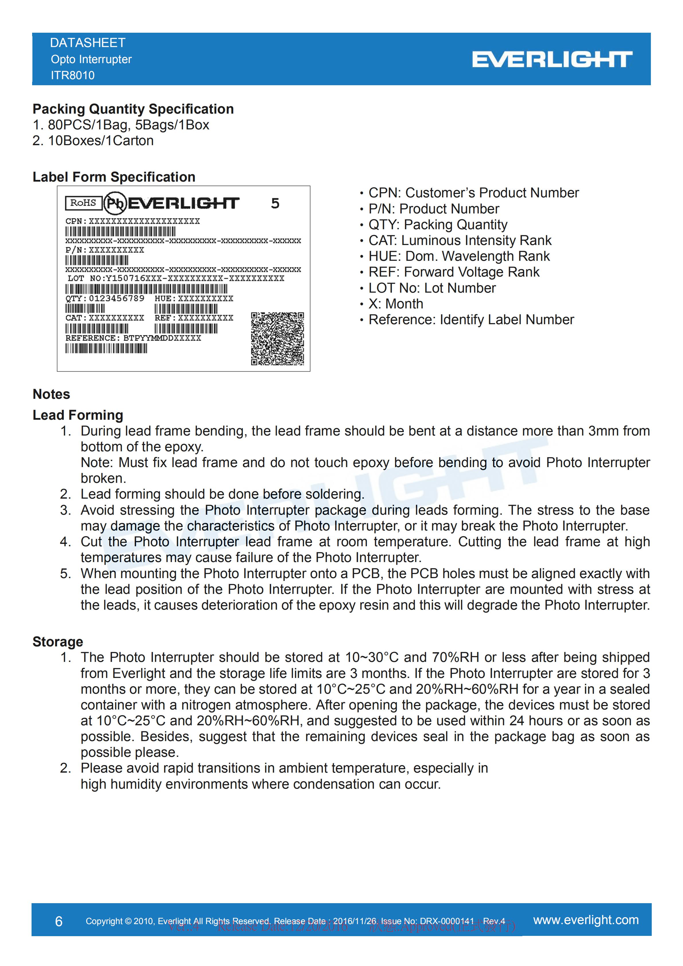 EVERLIGHT Optical Switch ITR8010 Datasheet