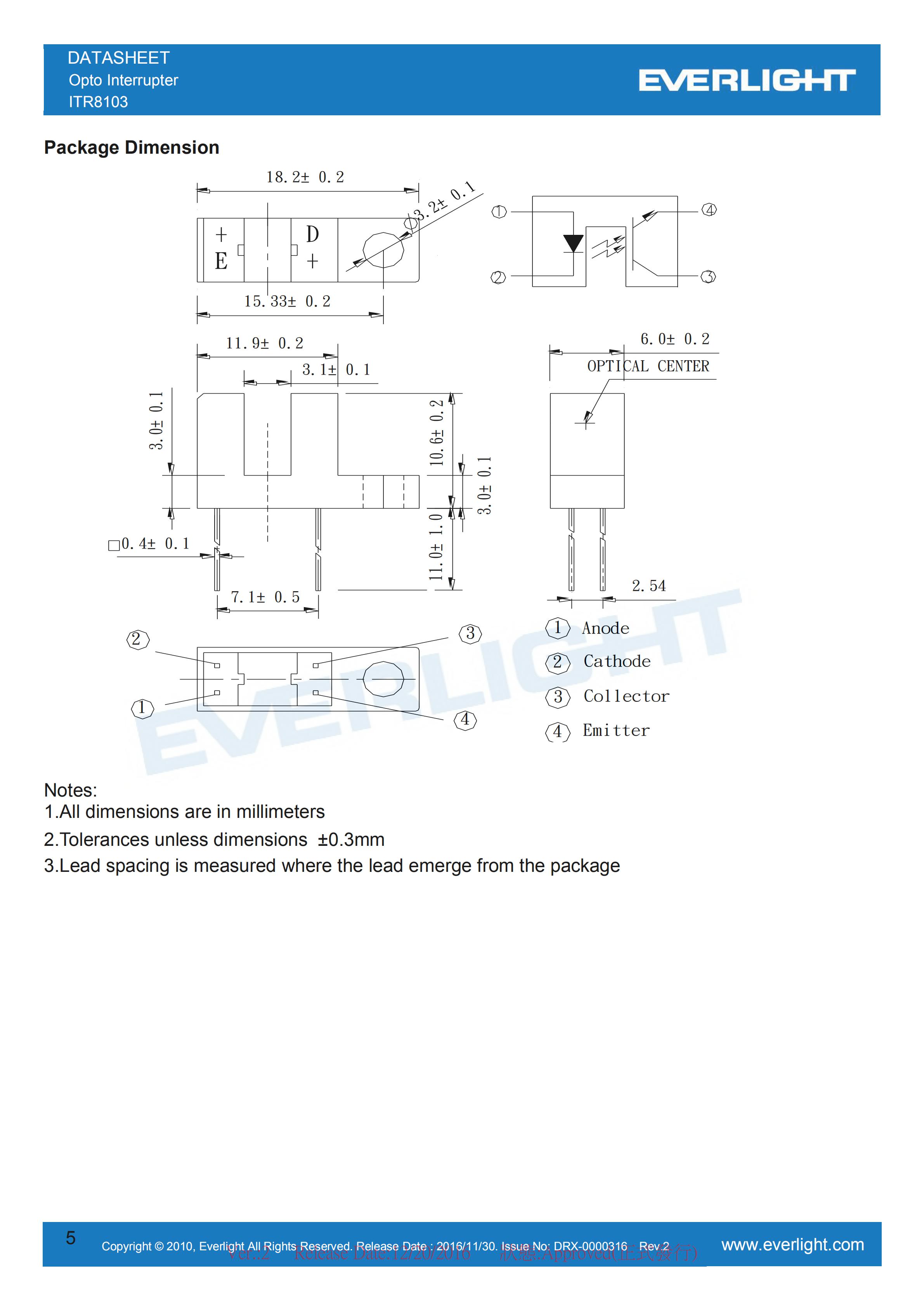 EVERLIGHT Optical Switch ITR8103 Opto Interrupter Datasheet