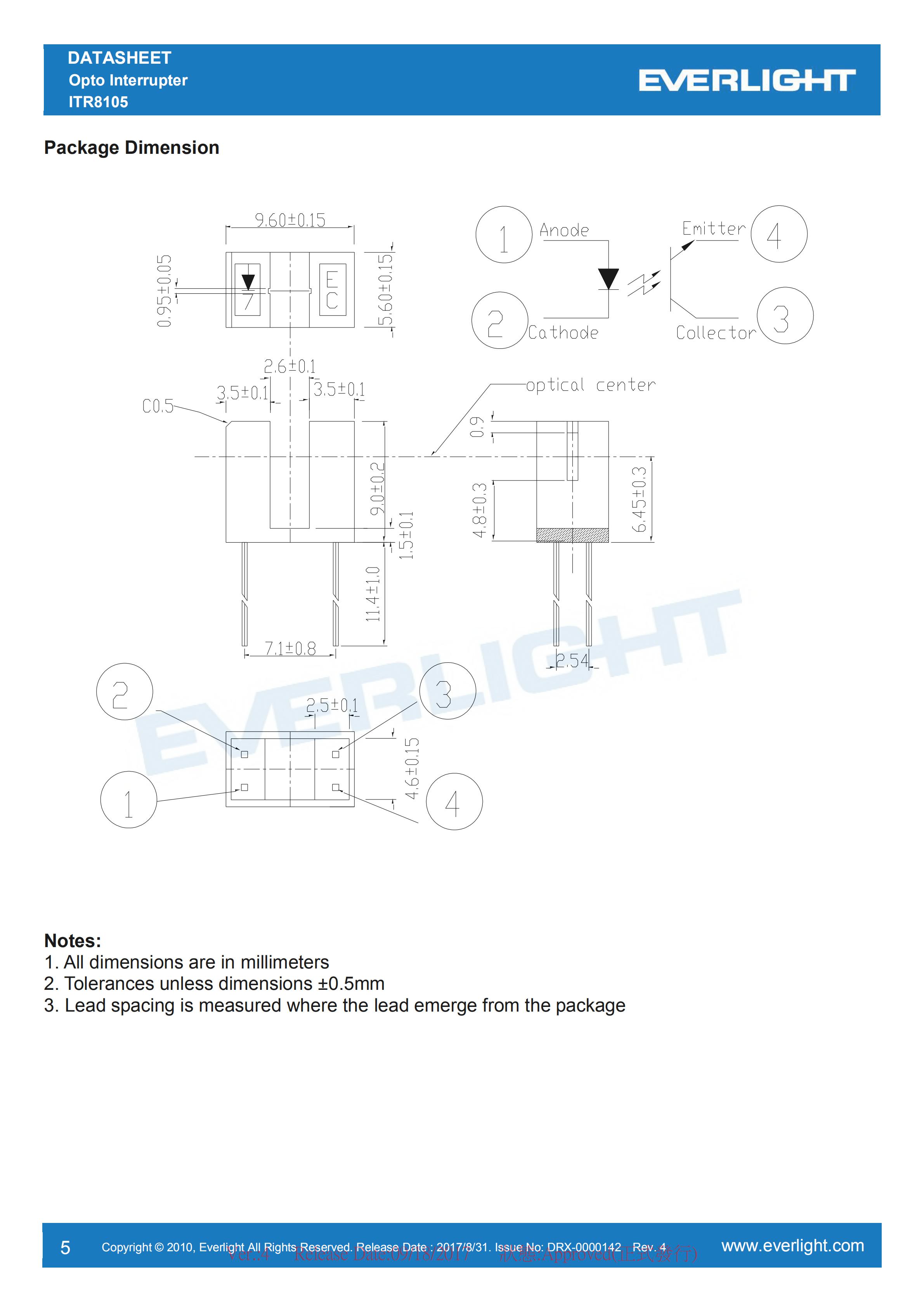 EVERLIGHT Optical Switch Opto Interrupter ITR8105 Datasheet