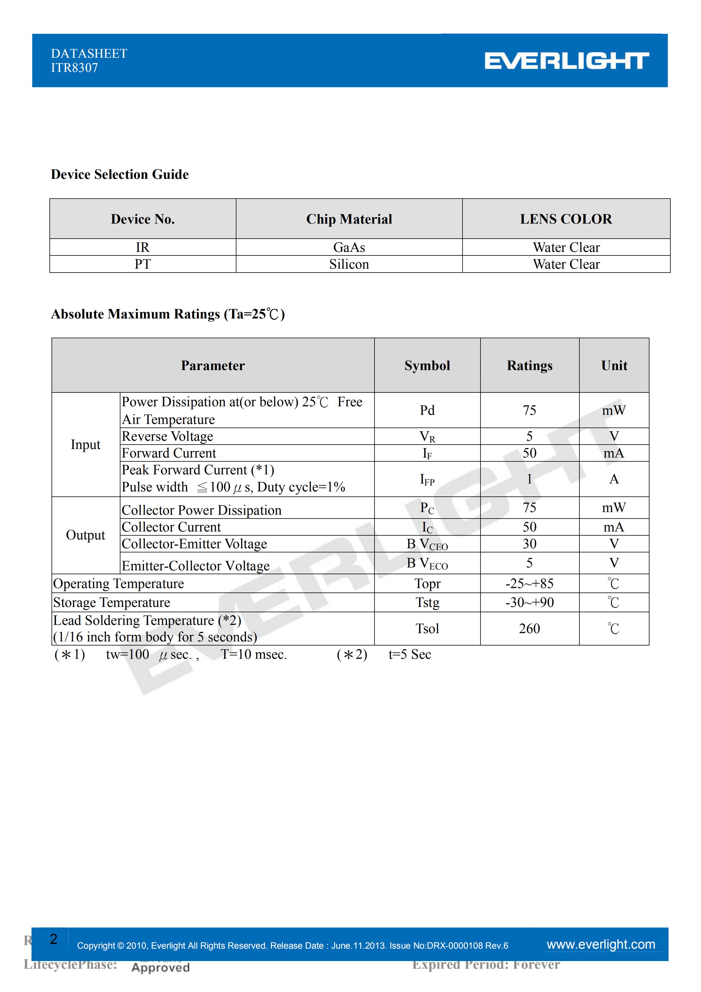 EVERLIGHT Optical Switch ITR8307 Opto Interrupter Datasheet