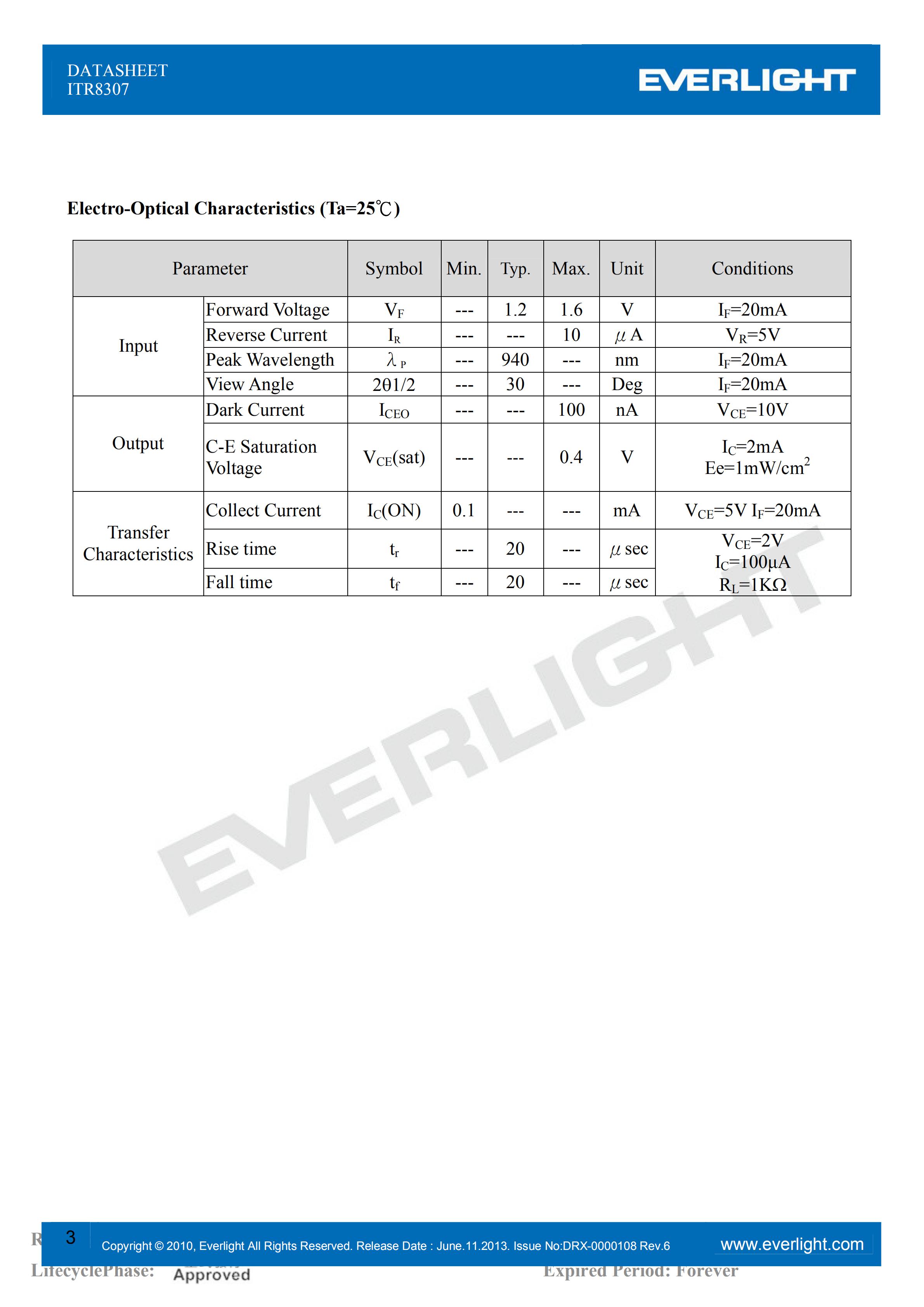 EVERLIGHT Optical Switch ITR8307 Opto Interrupter Datasheet