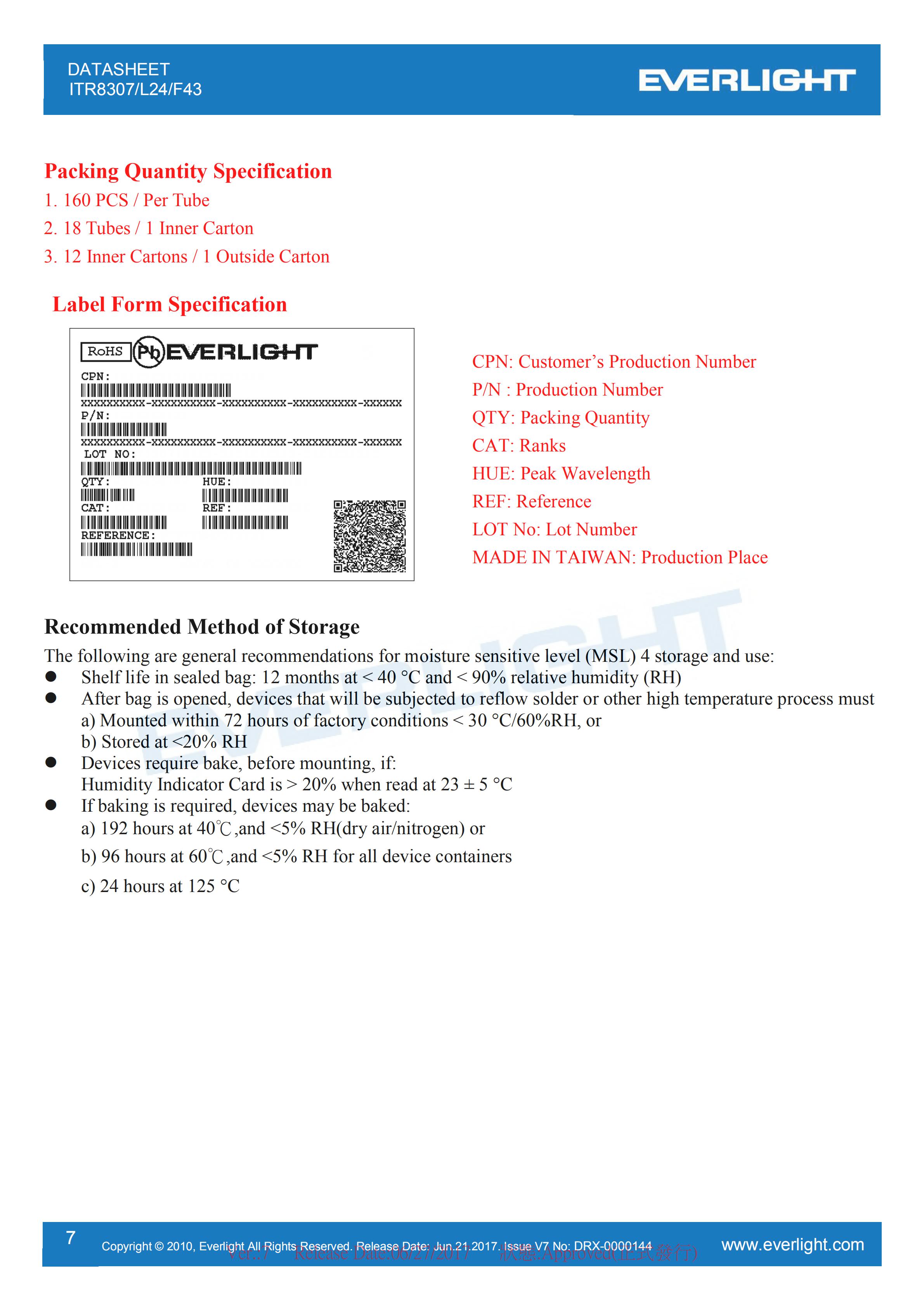 EVERLIGHT Optical Switch ITR8307/L24/F43 Optical Sensor Datasheet