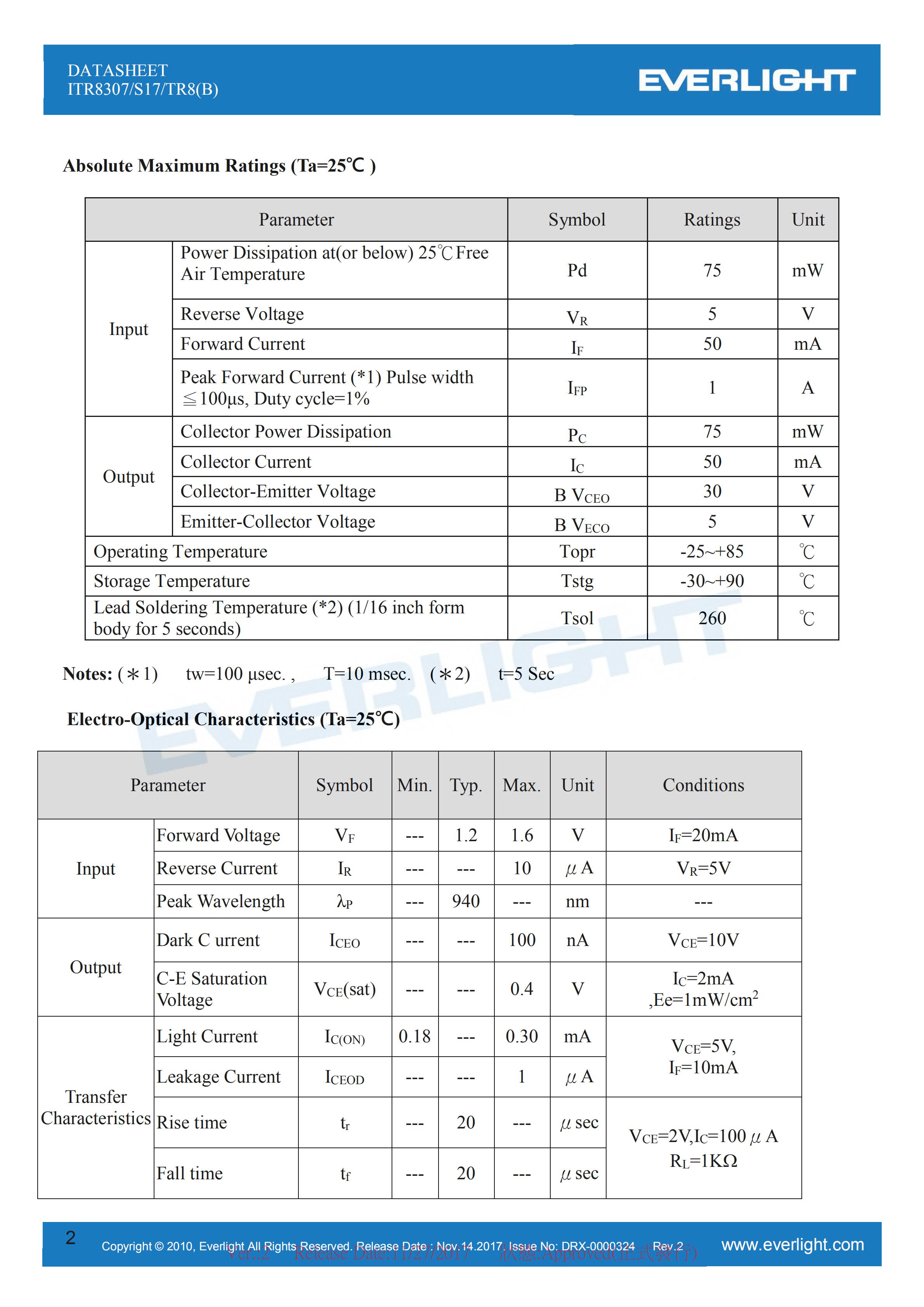 EVERLIGHT Optical Switch ITR8307-S17-TR8(B) Opto Interrupter Datasheet