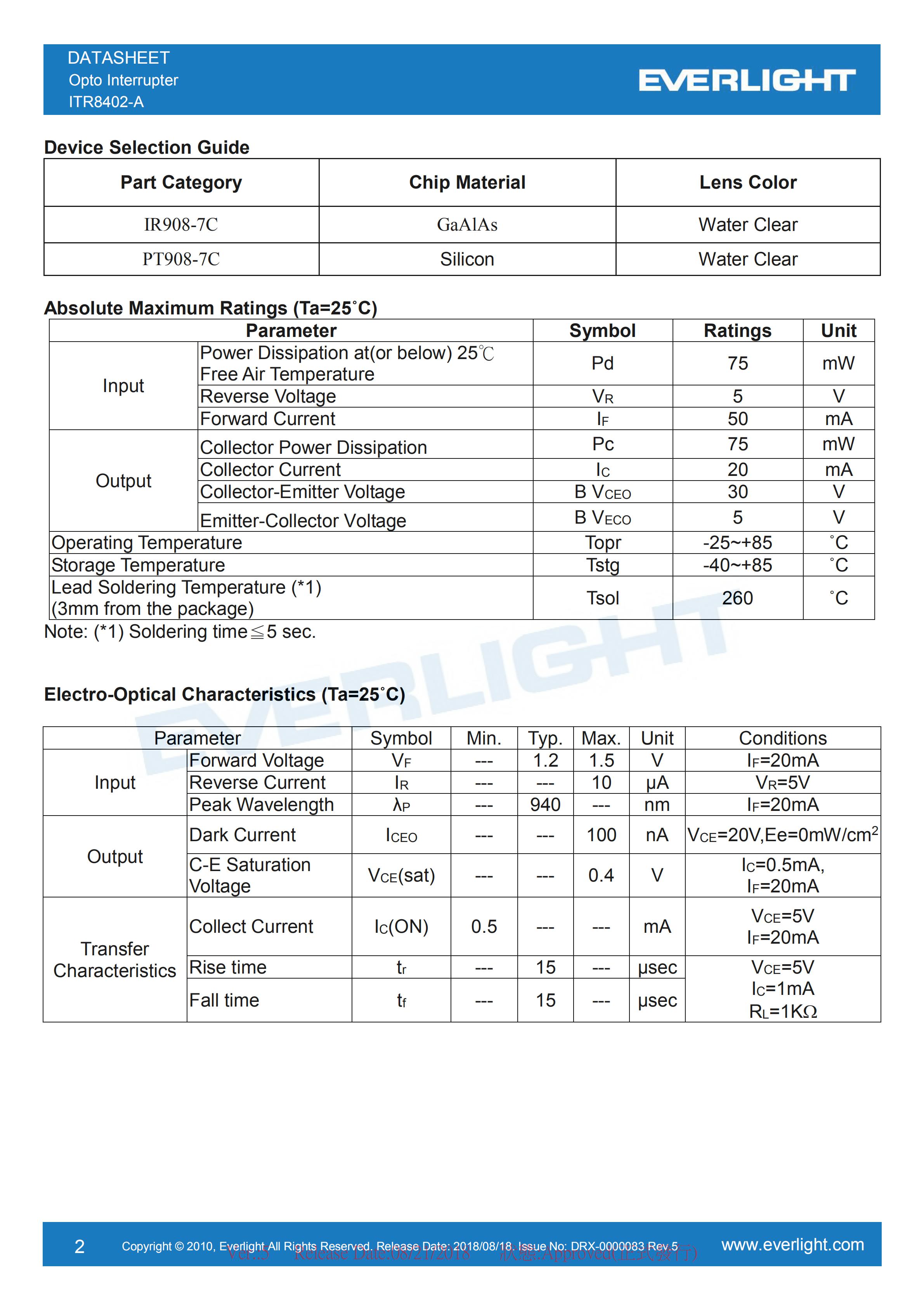 EVERLIGHT Optical Switch ITR8402-A Opto Interrupter