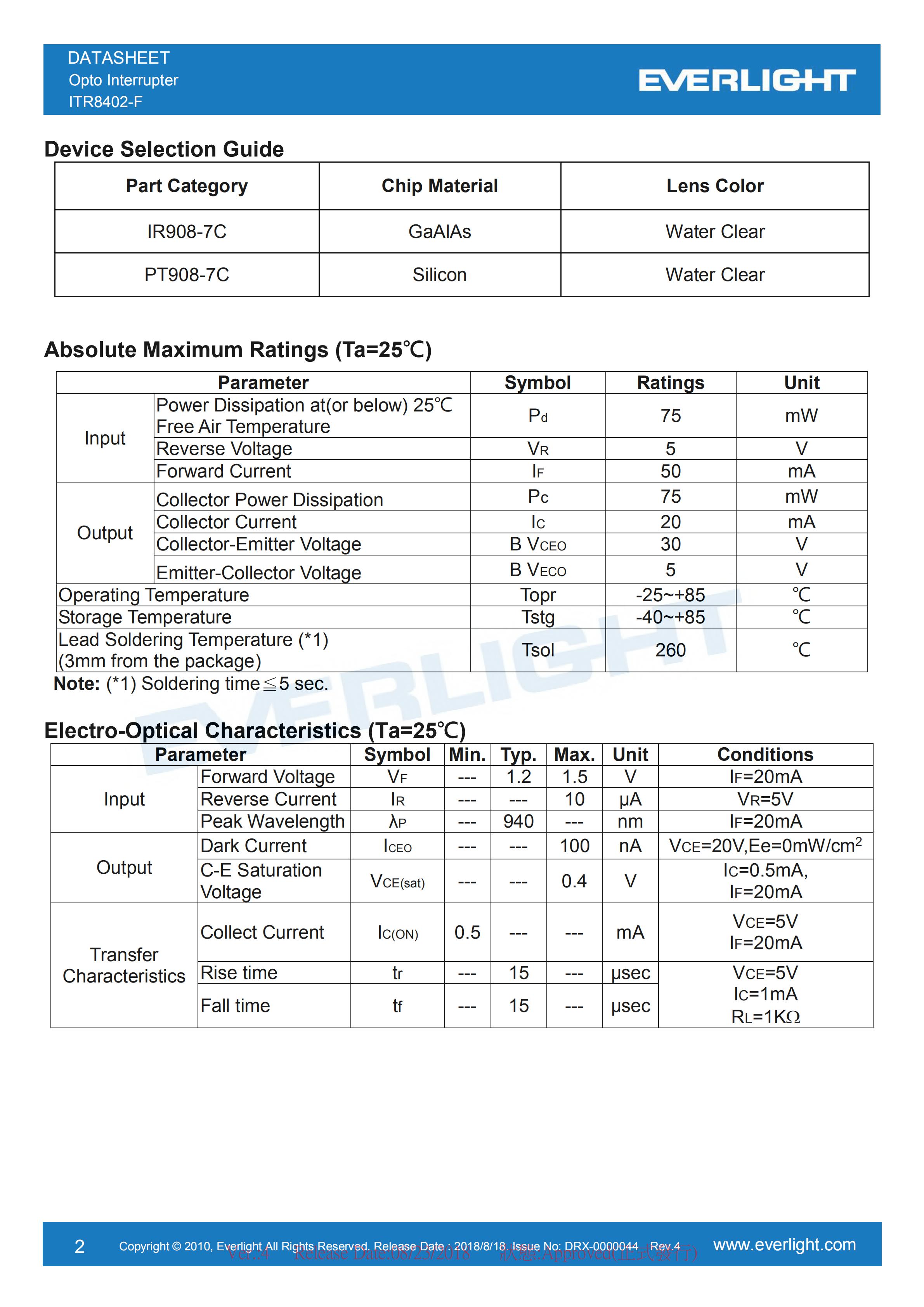 EVERLIGHT Optical Switch ITR8402-F Opto Interrupter Datasheet