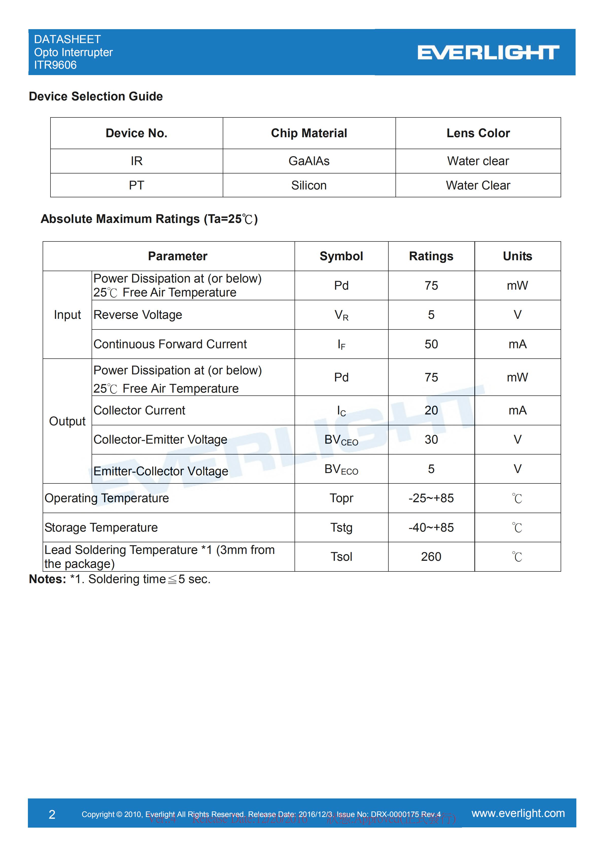 EVERLIGHT Optical Switch ITR9606 Opto Interrupter Datasheet